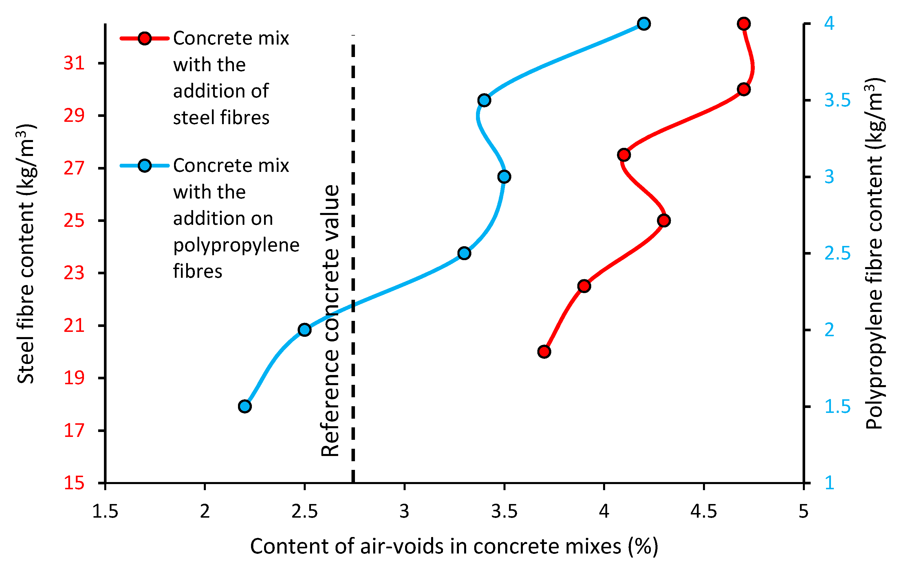 Materials 13 05827 g004 Materials 13 05827 g004