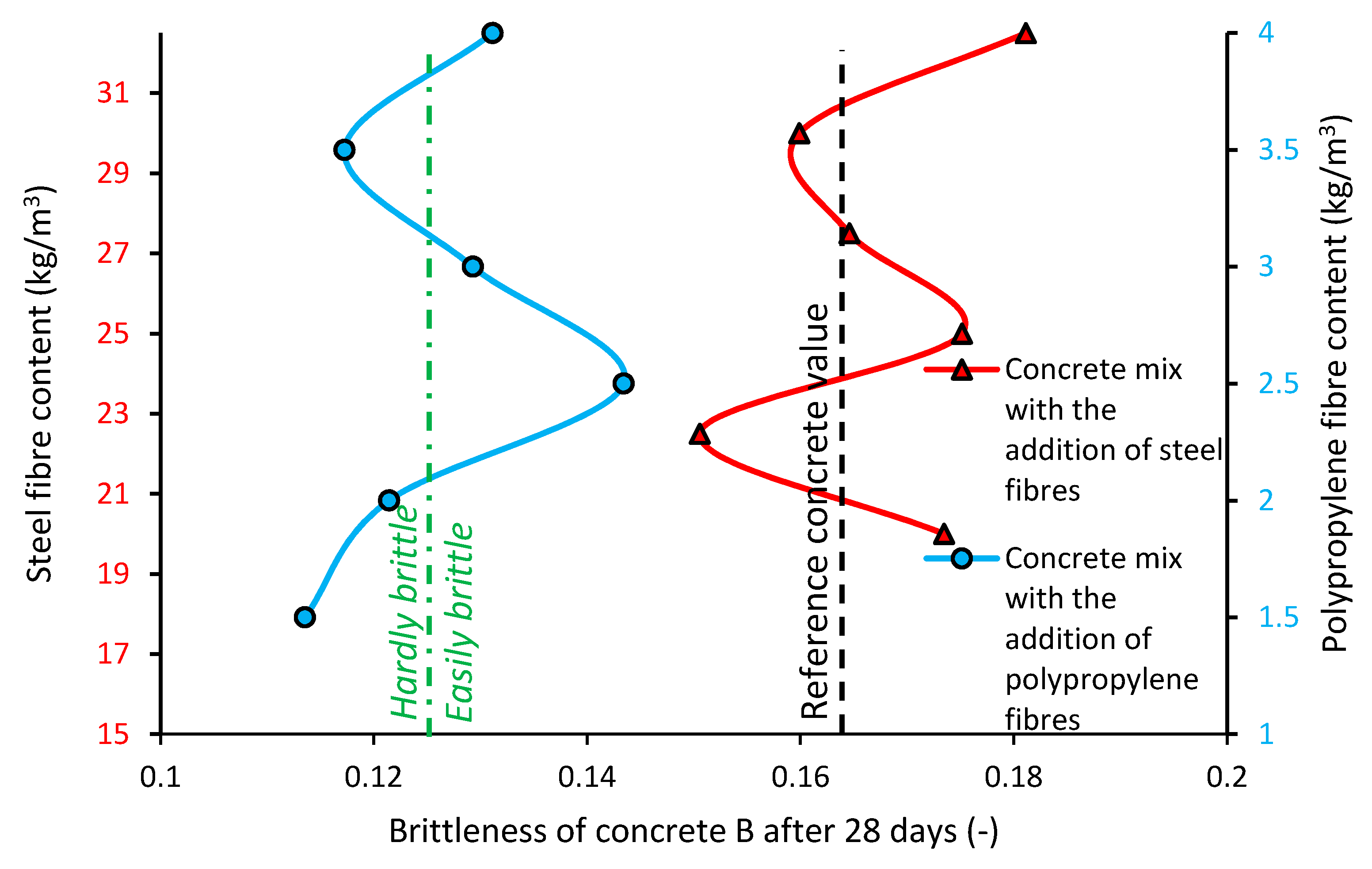 Materials 13 05827 g008 Materials 13 05827 g008