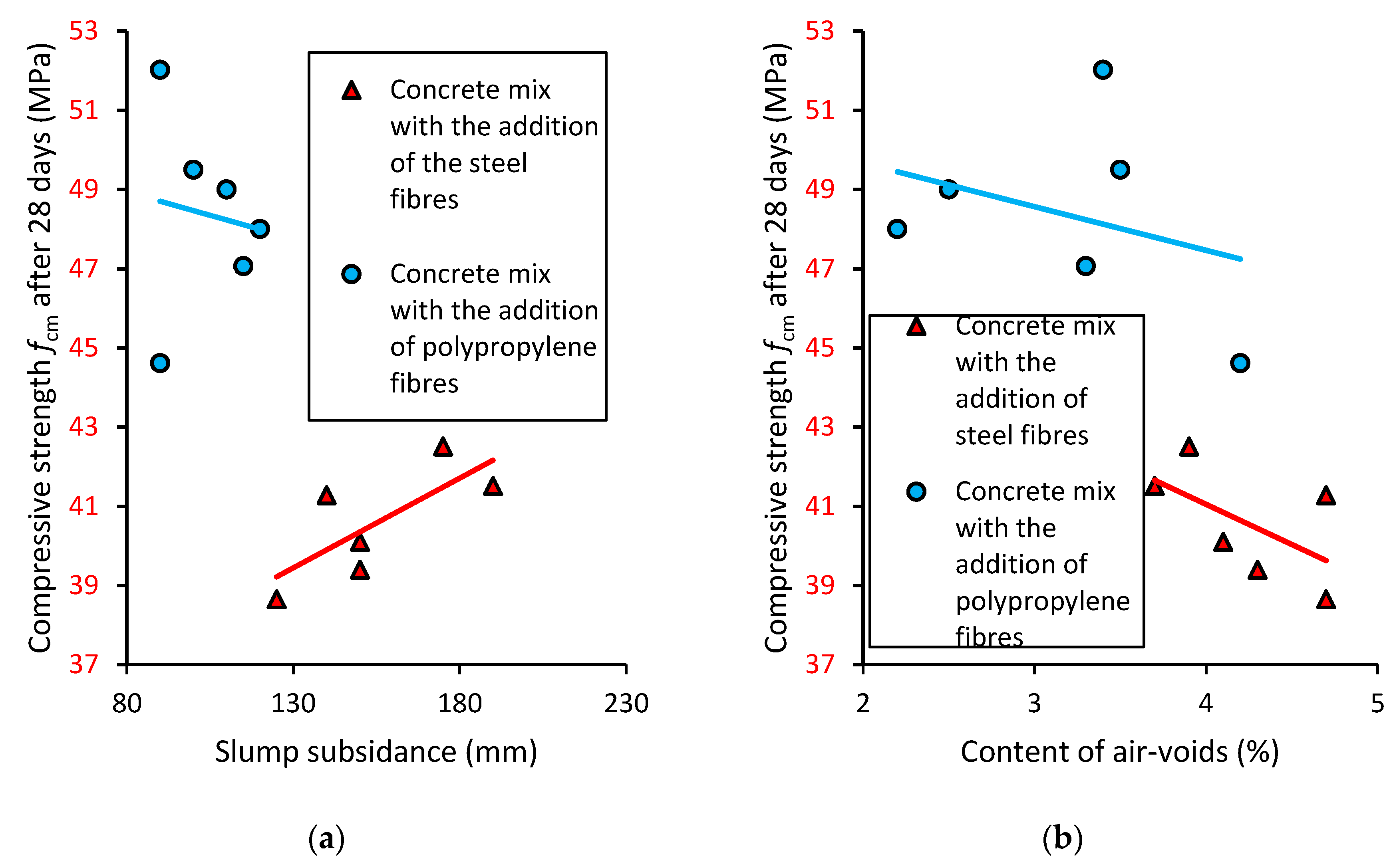 Materials 13 05827 g009 Materials 13 05827 g009