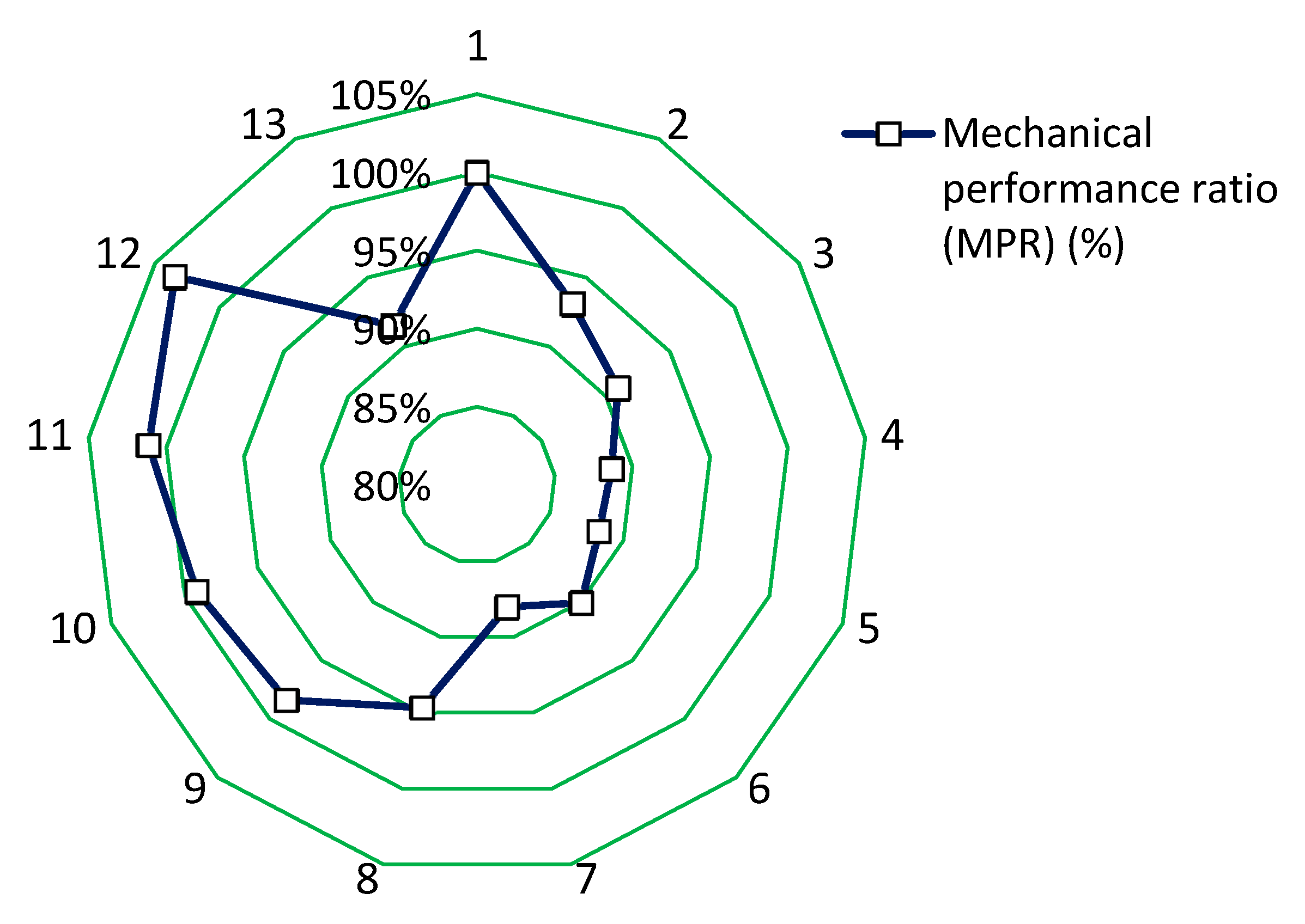 Materials 13 05827 g010 Materials 13 05827 g010