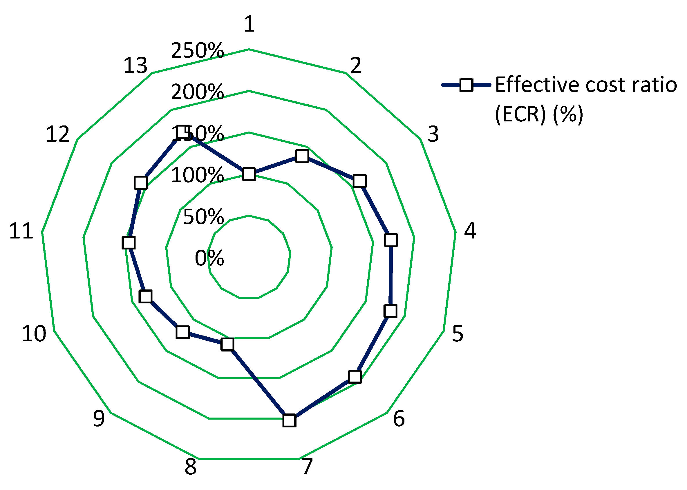 Materials 13 05827 g011 Materials 13 05827 g011