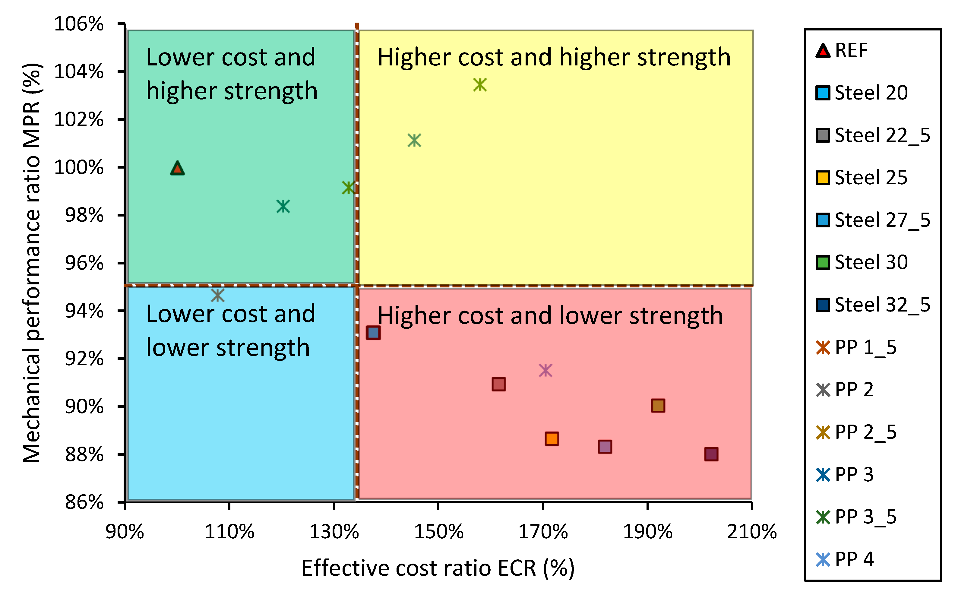 Materials 13 05827 g013 Materials 13 05827 g013