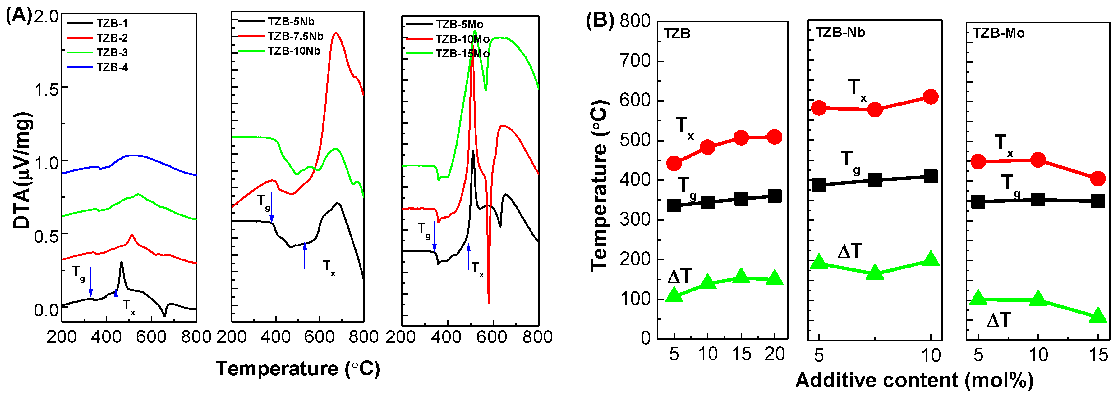 Materials 13 05829 g005 Materials 13 05829 g005