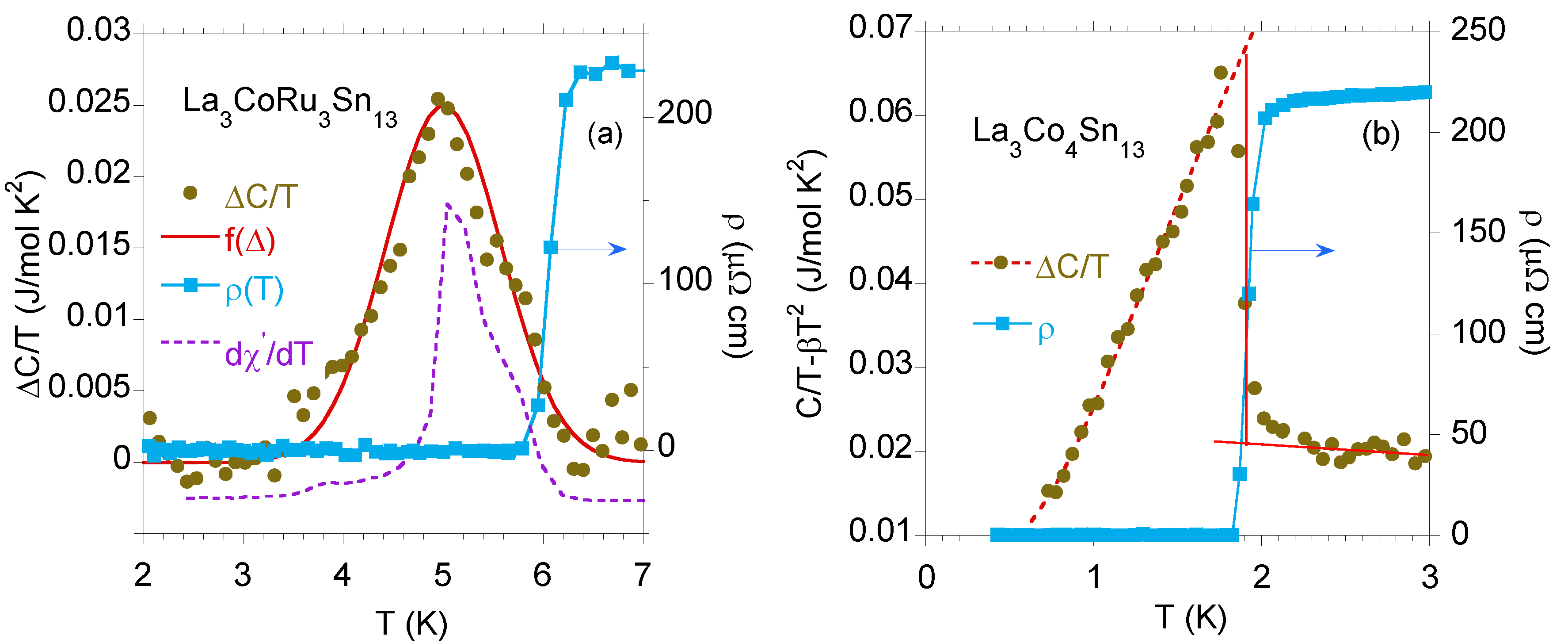 Materials 13 05830 g003