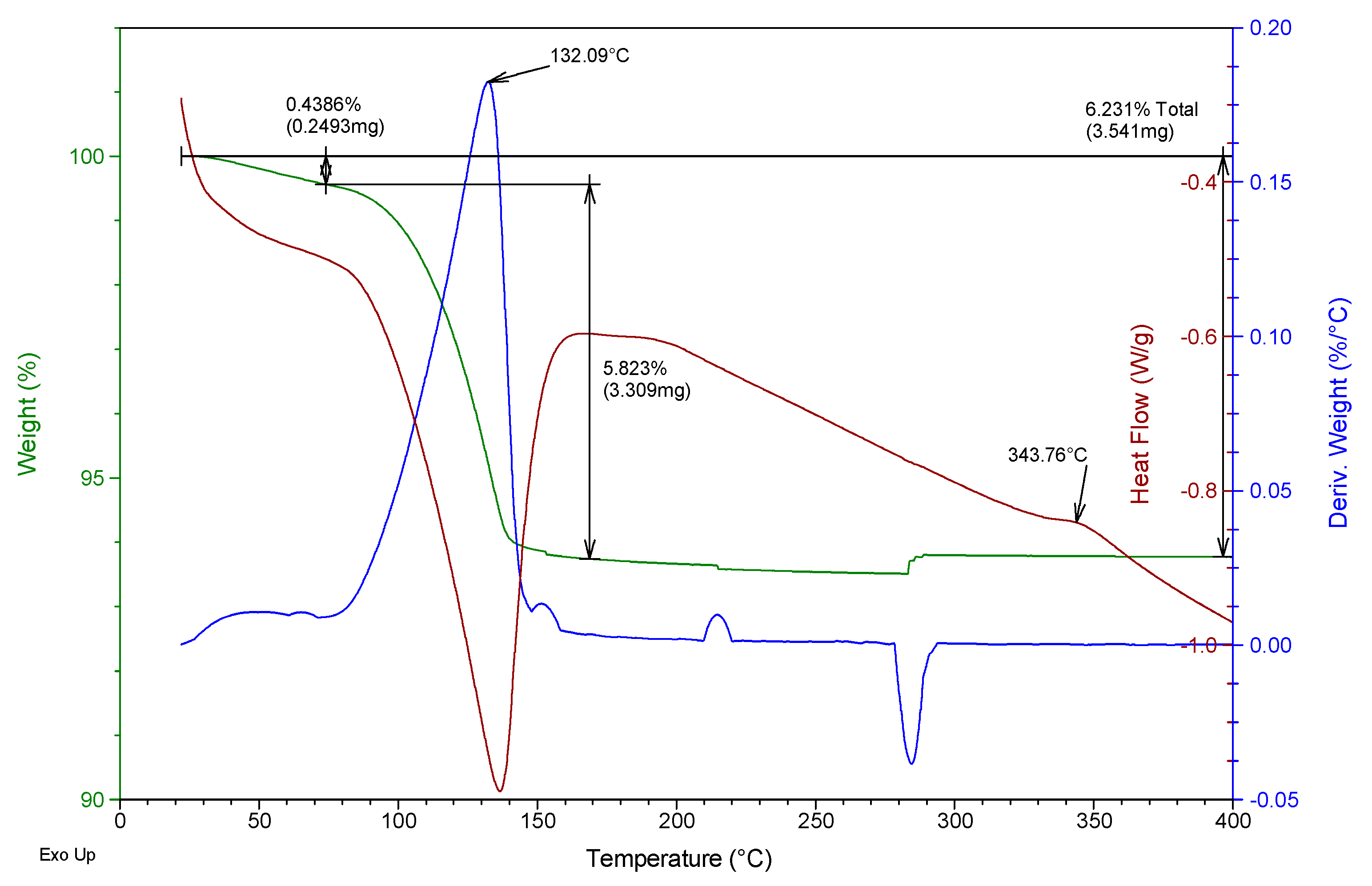 Materials 13 05831 g002 Materials 13 05831 g002