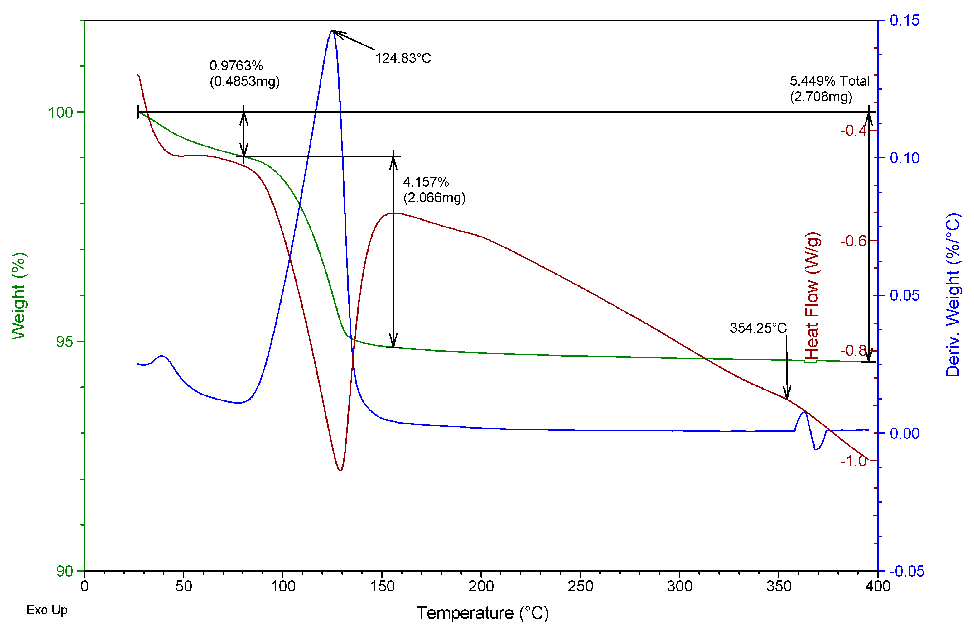 Materials 13 05831 g003 Materials 13 05831 g003