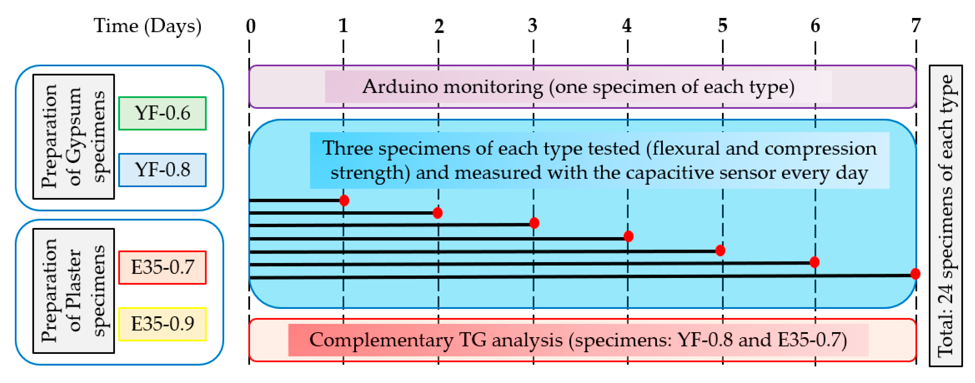 Materials 13 05831 g007 Materials 13 05831 g007