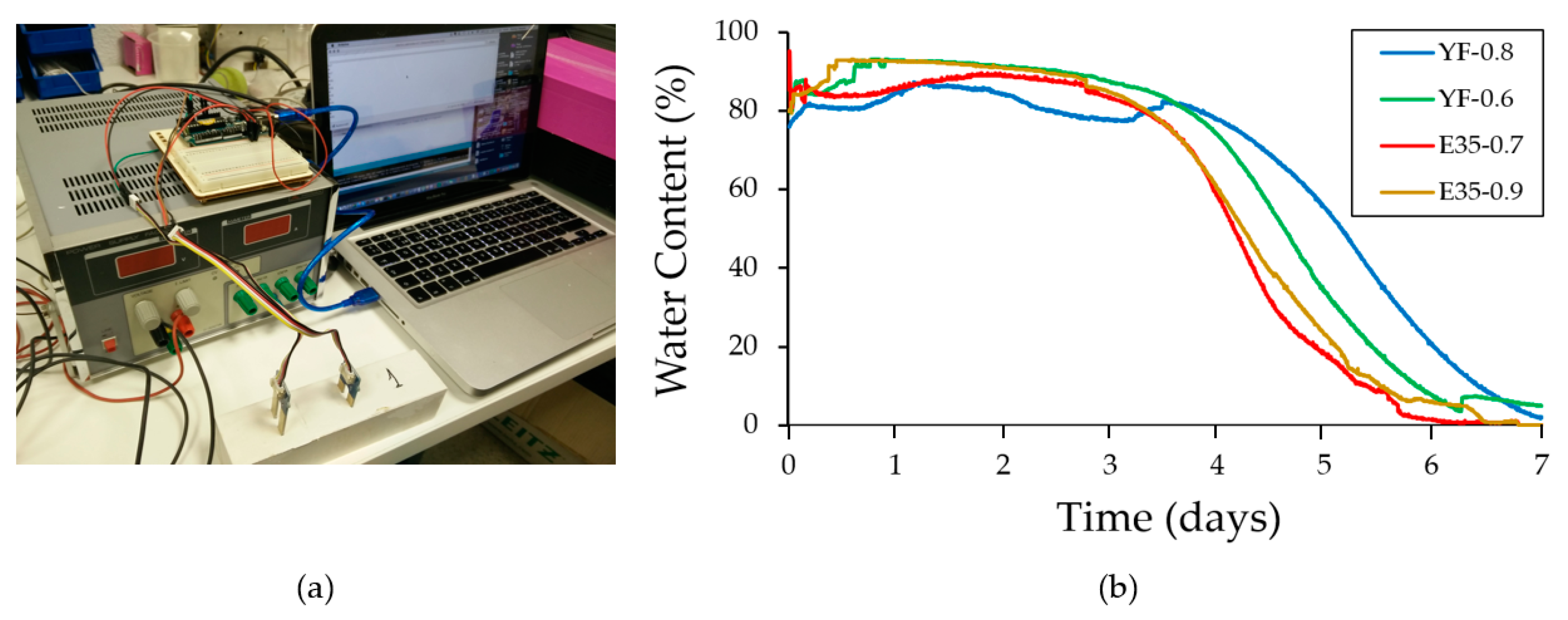 Materials 13 05831 g008 Materials 13 05831 g008