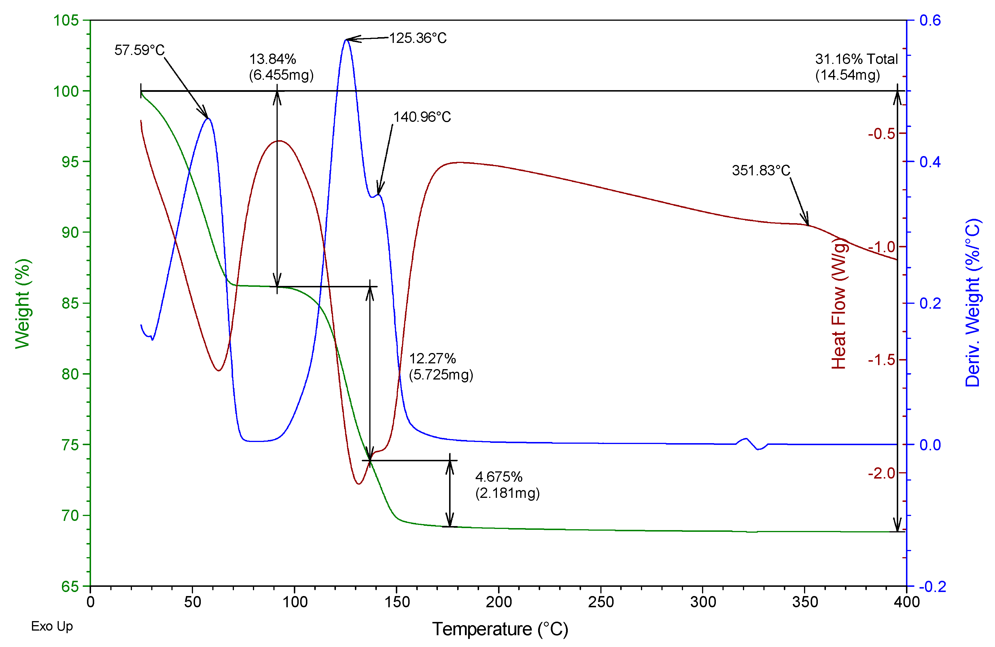 Materials 13 05831 g009 Materials 13 05831 g009