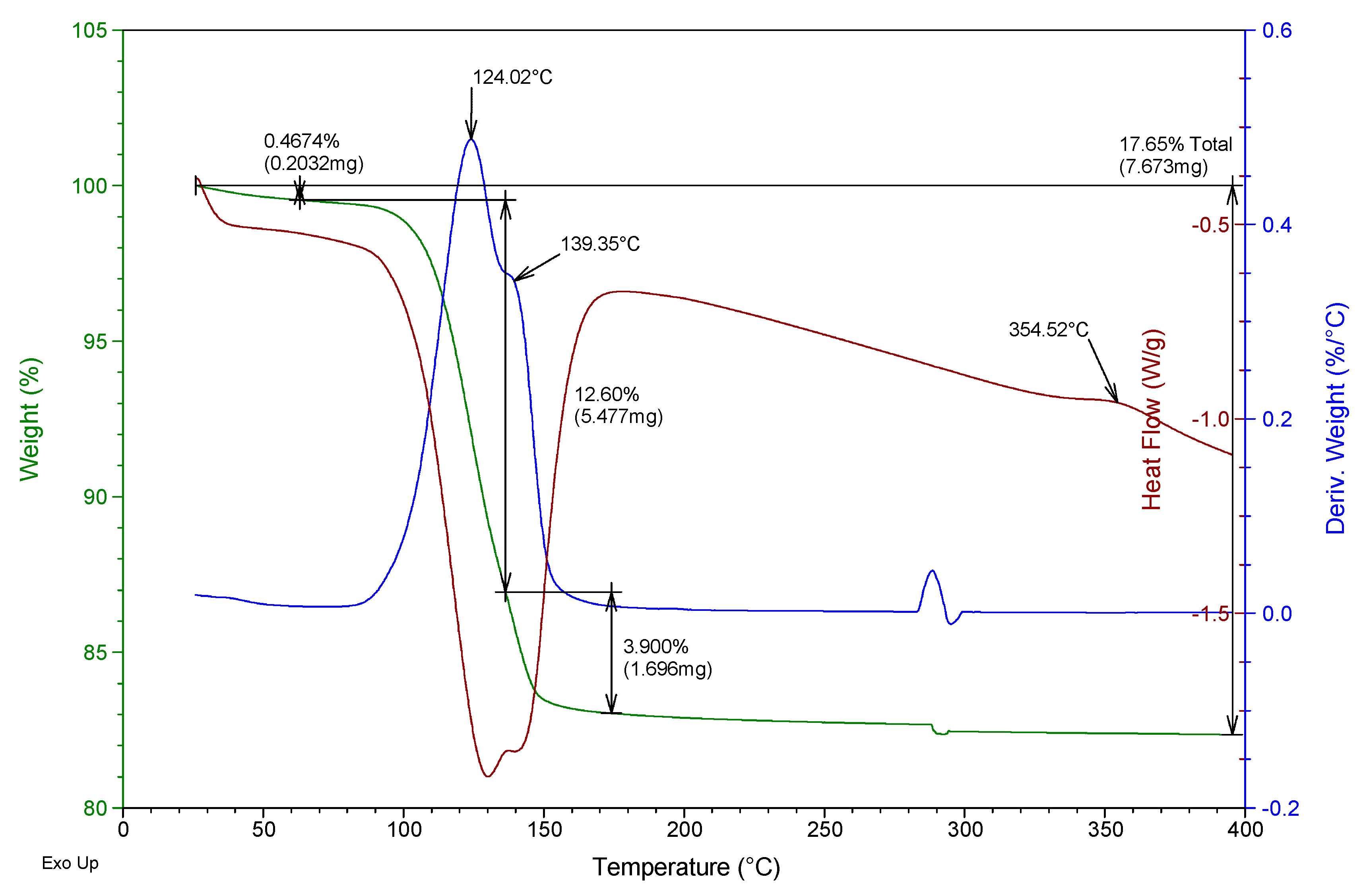 Materials 13 05831 g012 Materials 13 05831 g012