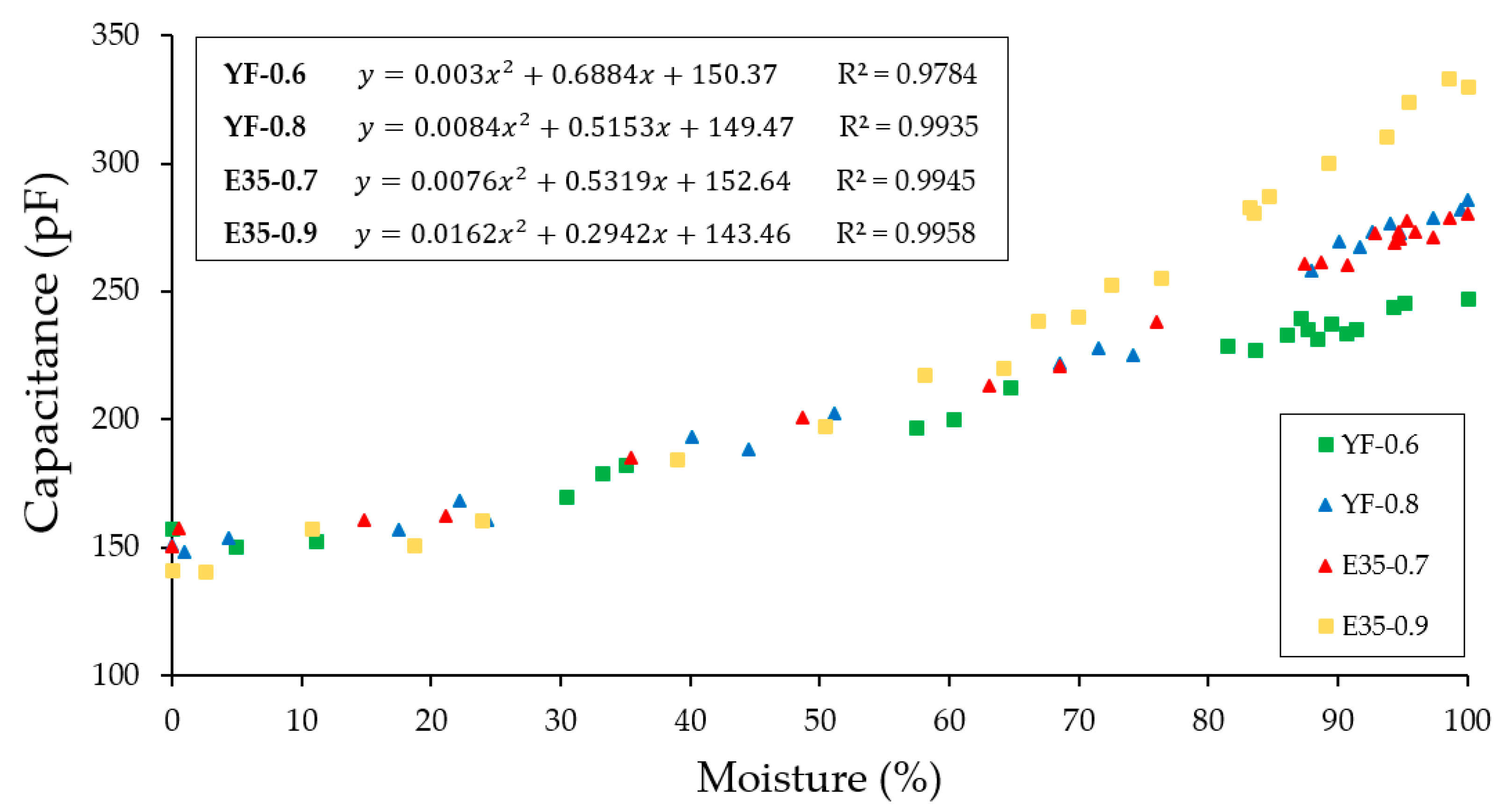 Materials 13 05831 g014 Materials 13 05831 g014