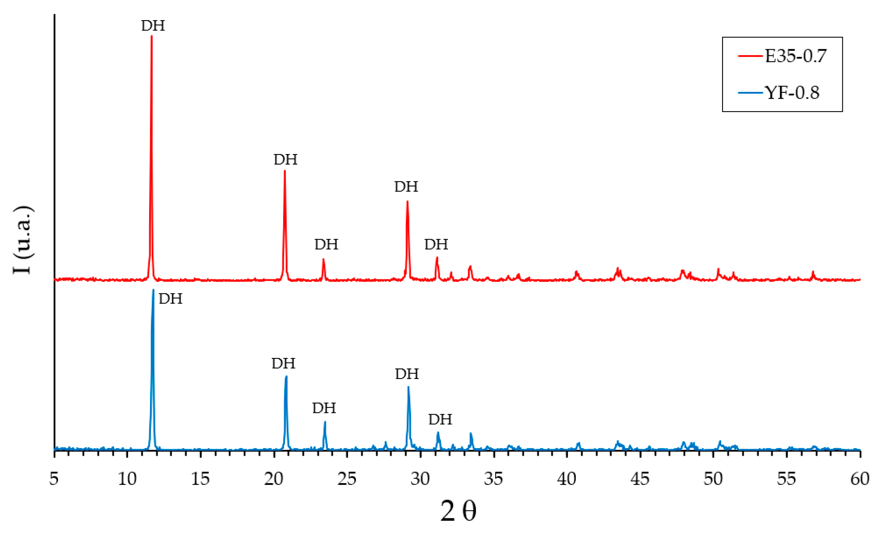 Materials 13 05831 g017 Materials 13 05831 g017