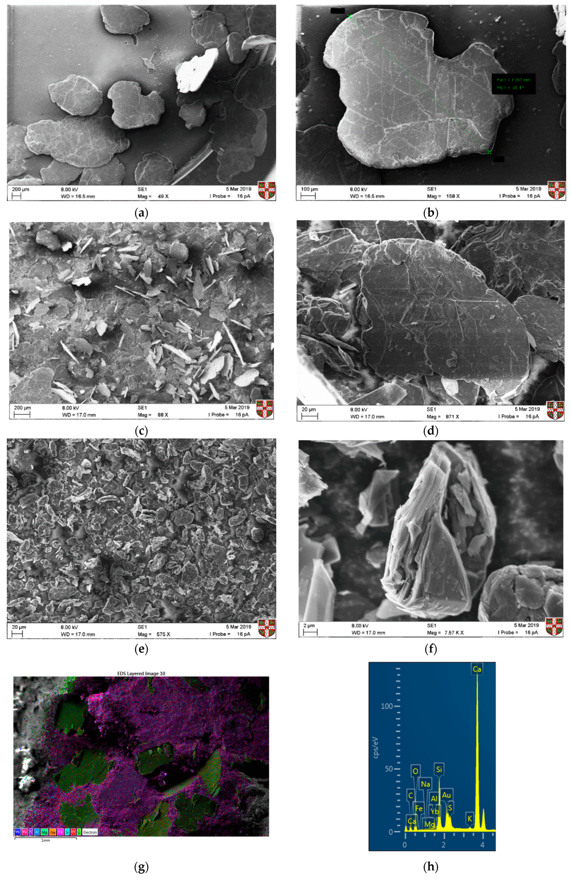 Materials 13 05833 g003 550