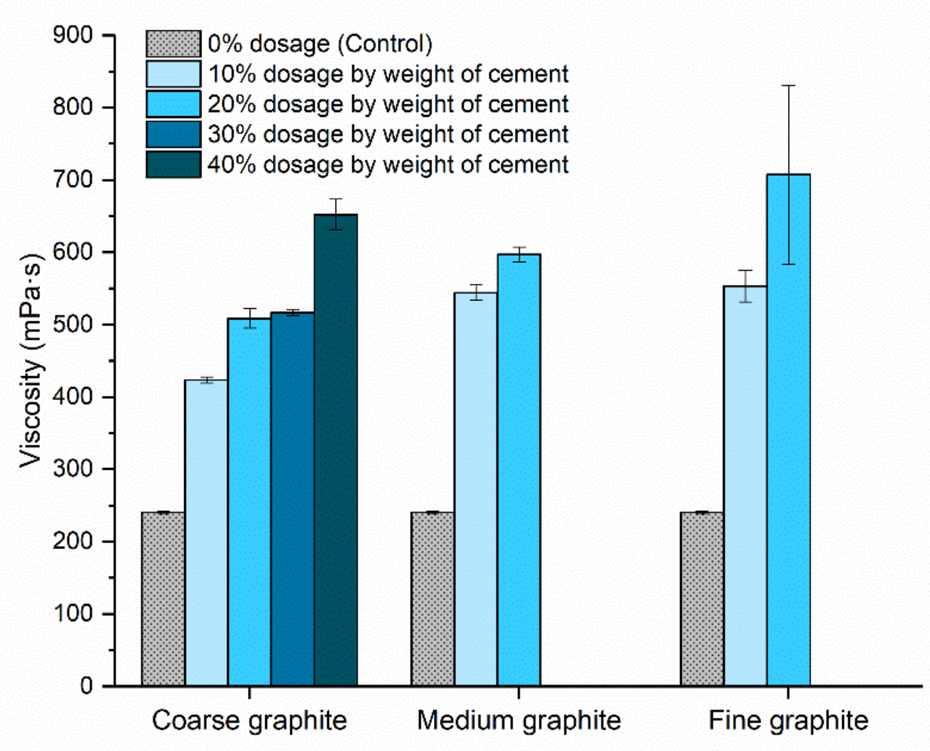 Materials 13 05833 g006 550