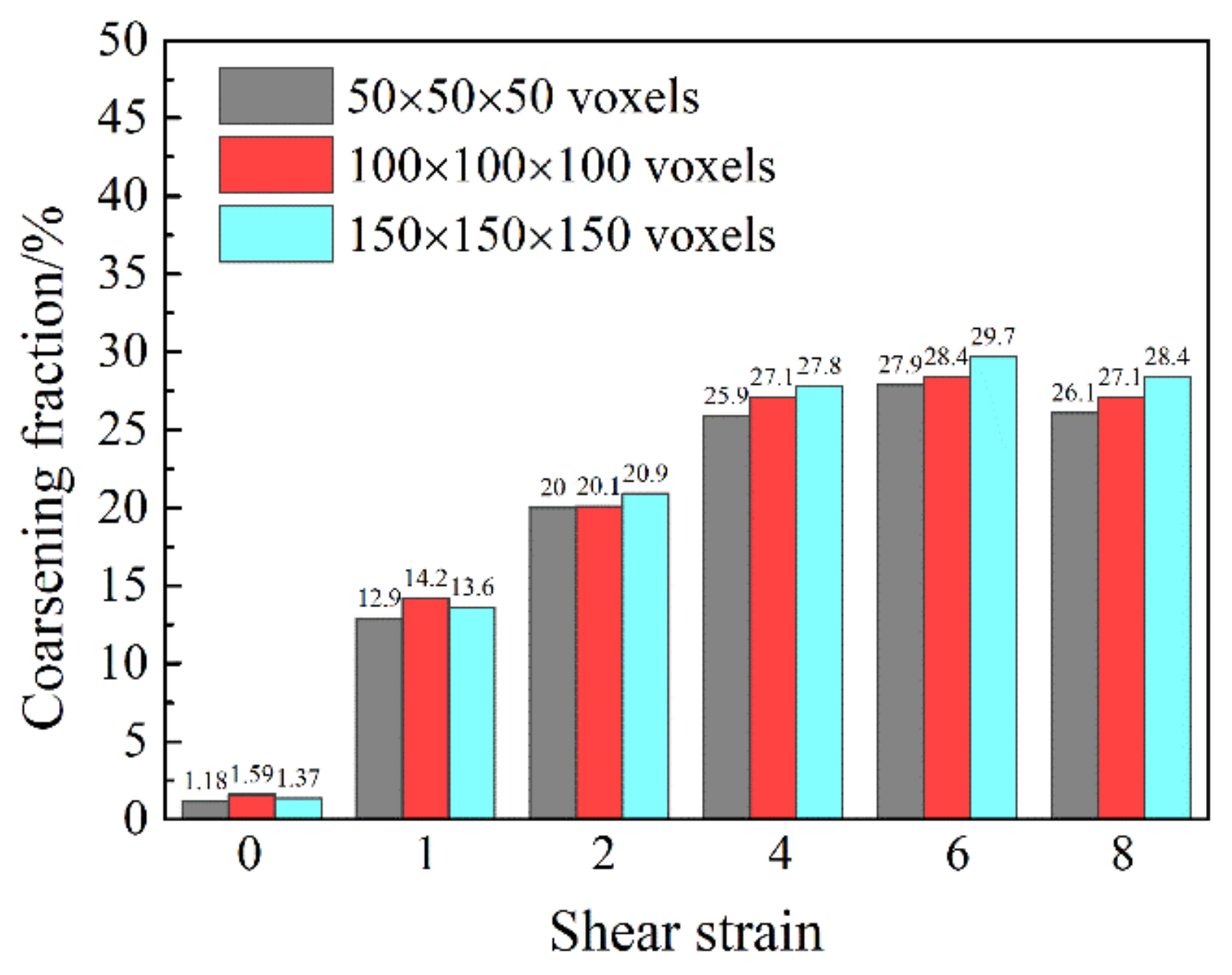 Materials 13 05834 g004
