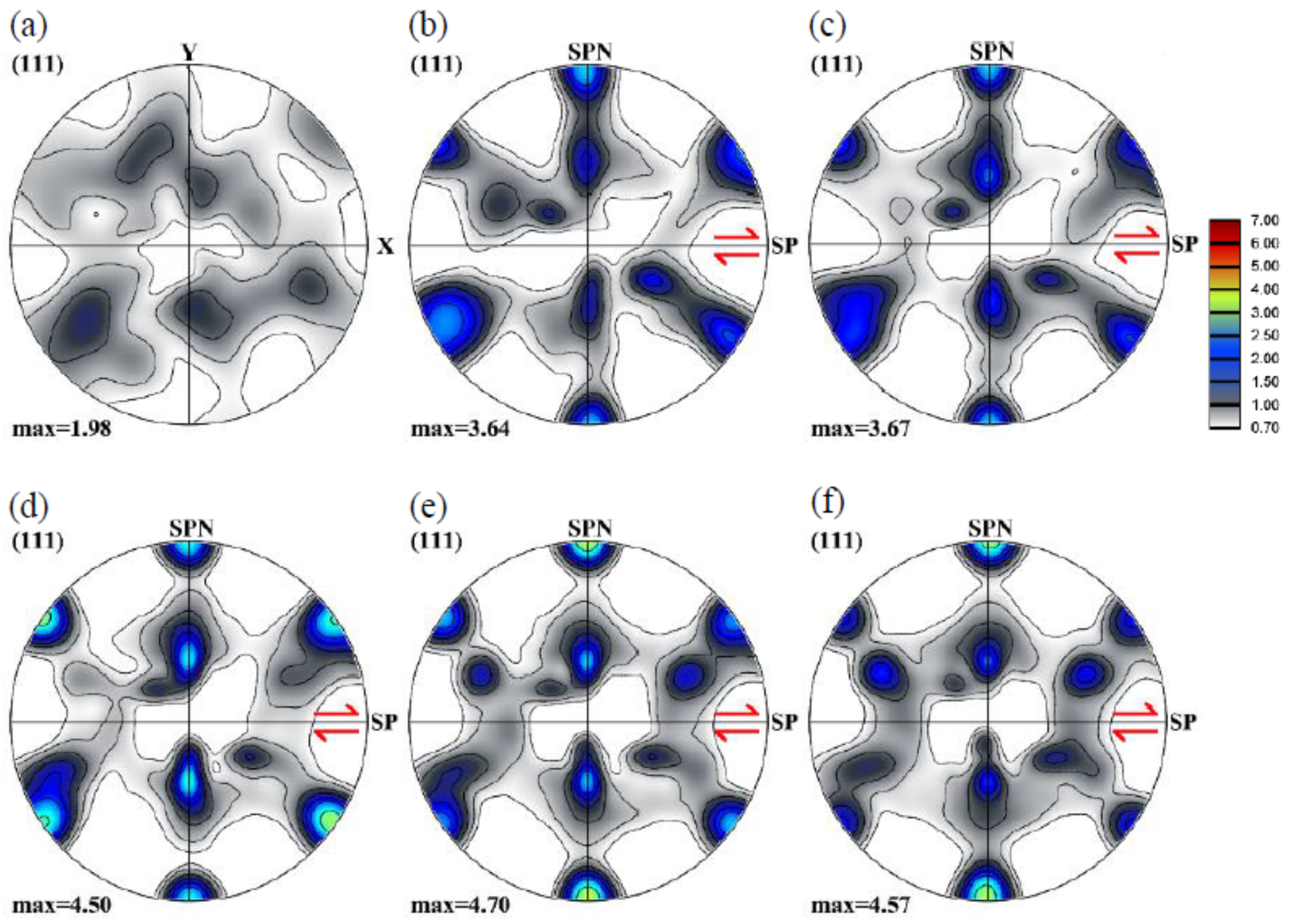 Materials 13 05834 g008