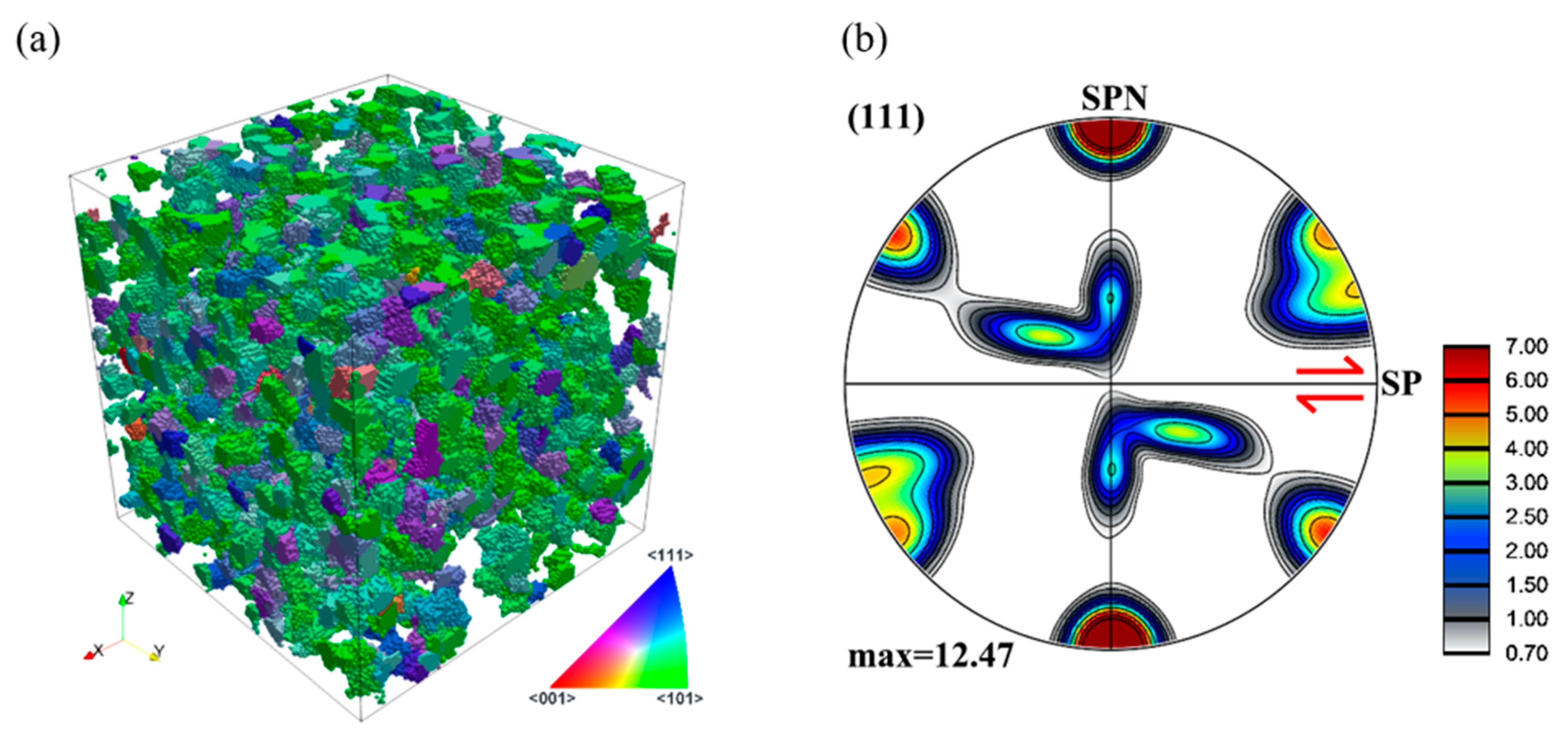 Materials 13 05834 g014