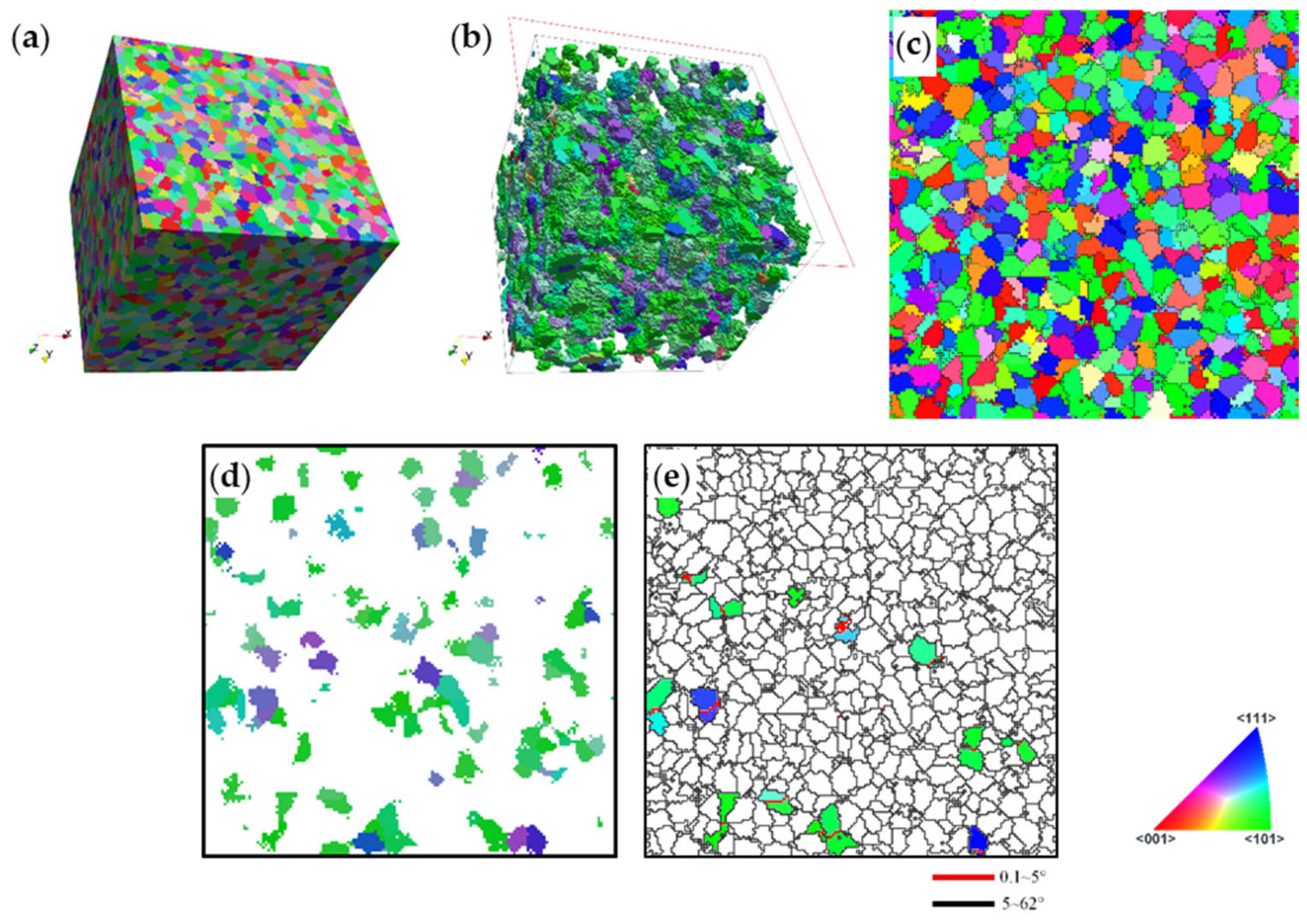 Materials 13 05834 g015