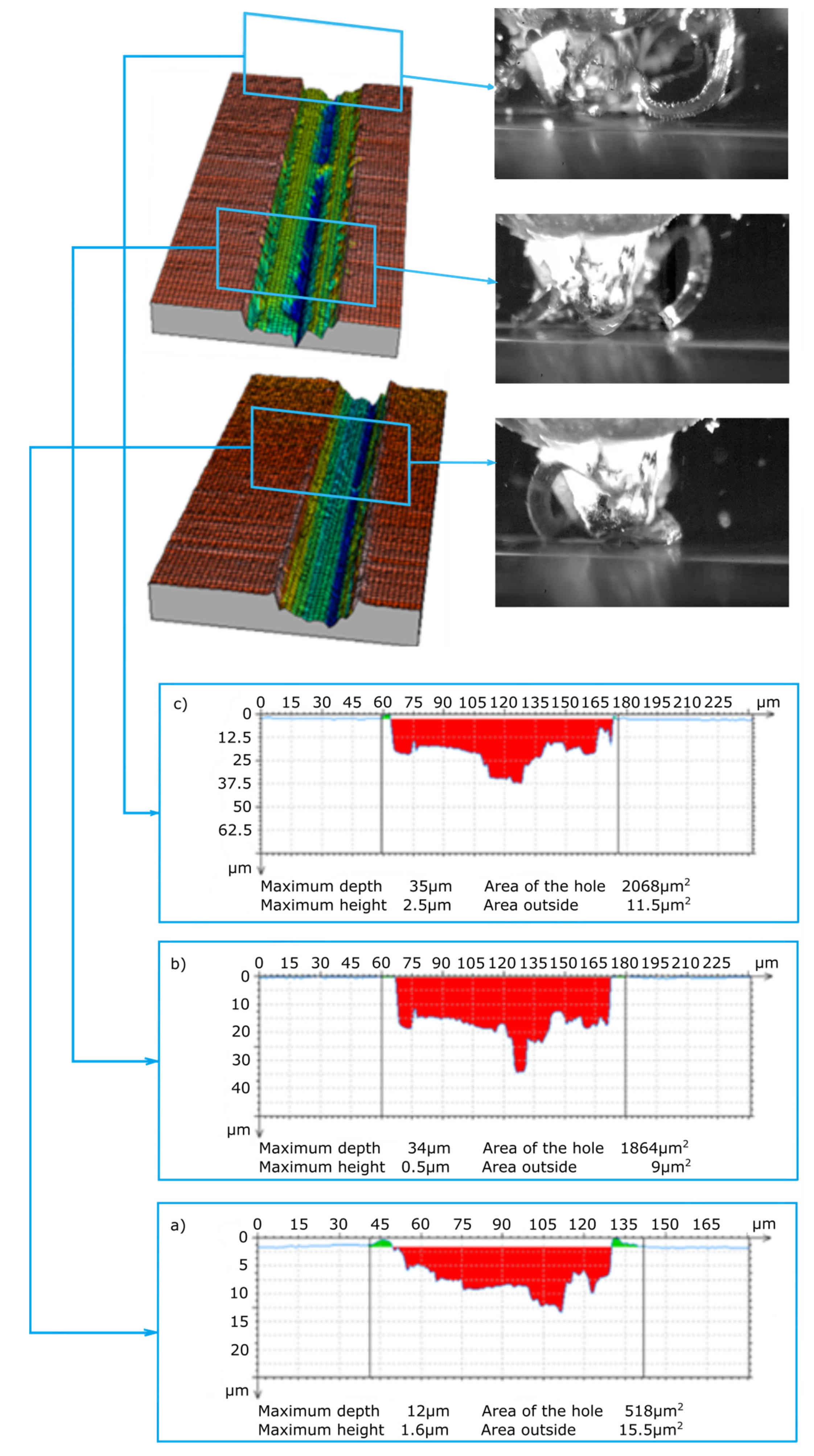 Materials 13 05835 g008