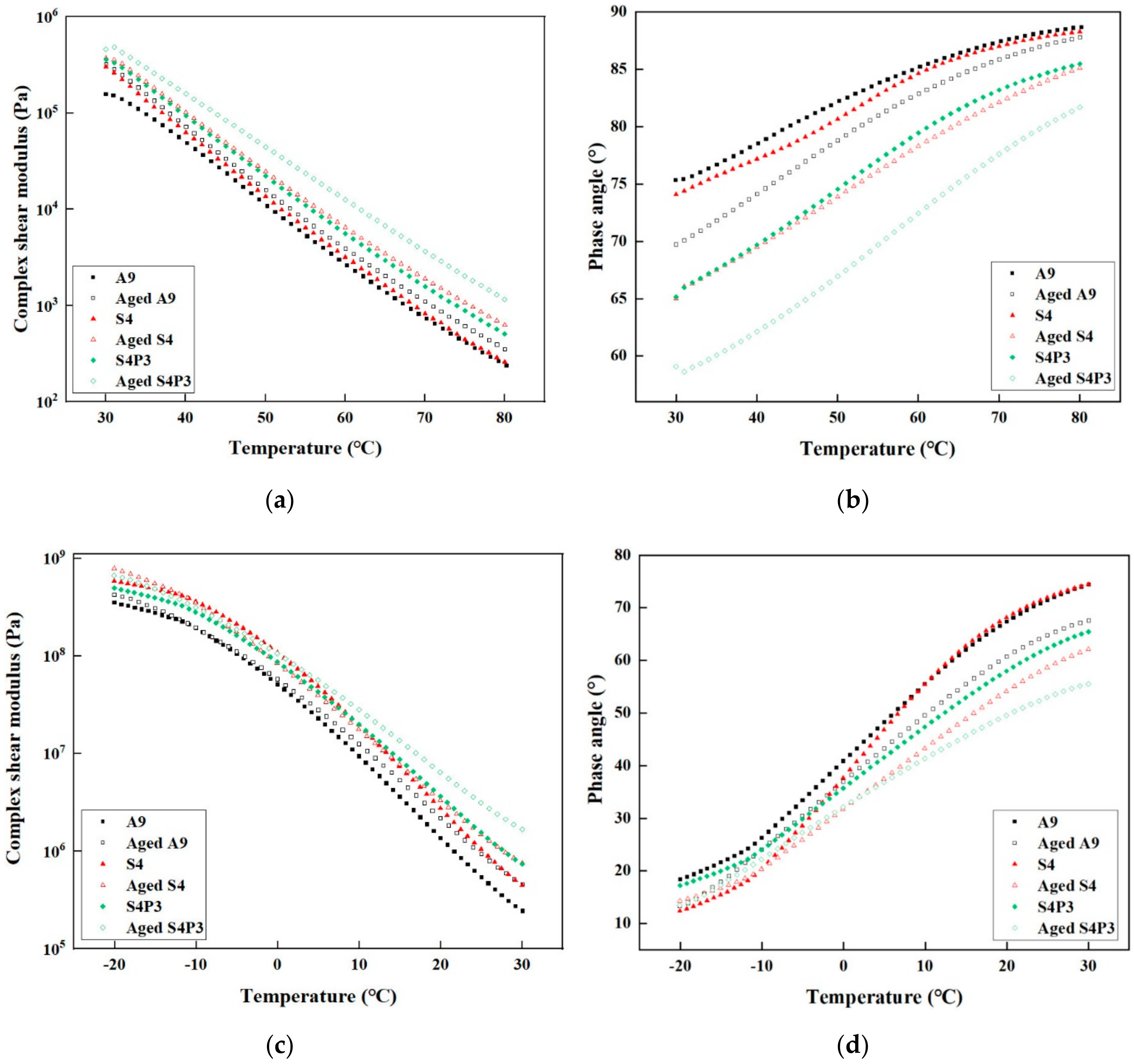 Materials 13 05836 g002