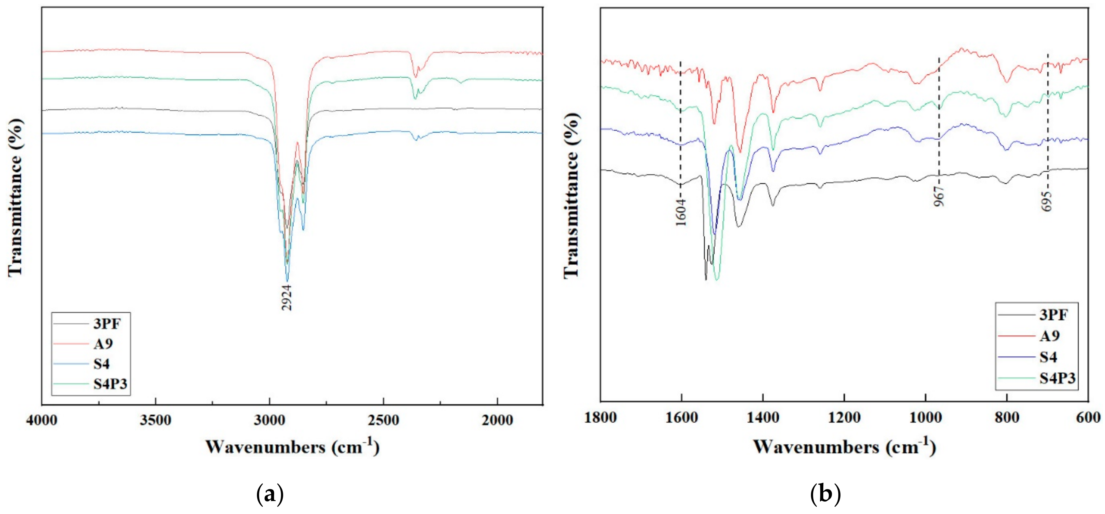 Materials 13 05836 g004