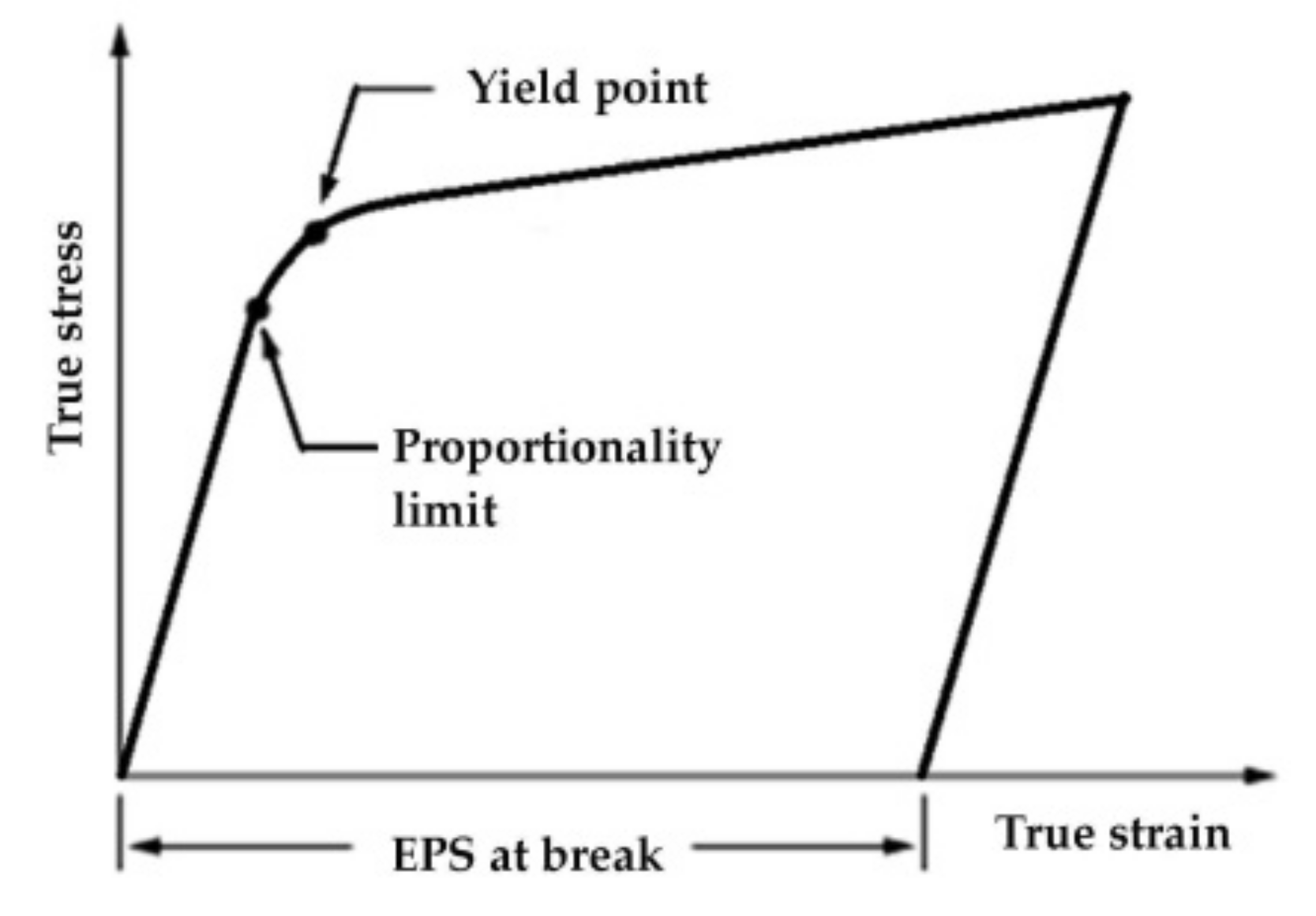 Materials 13 05837 g002