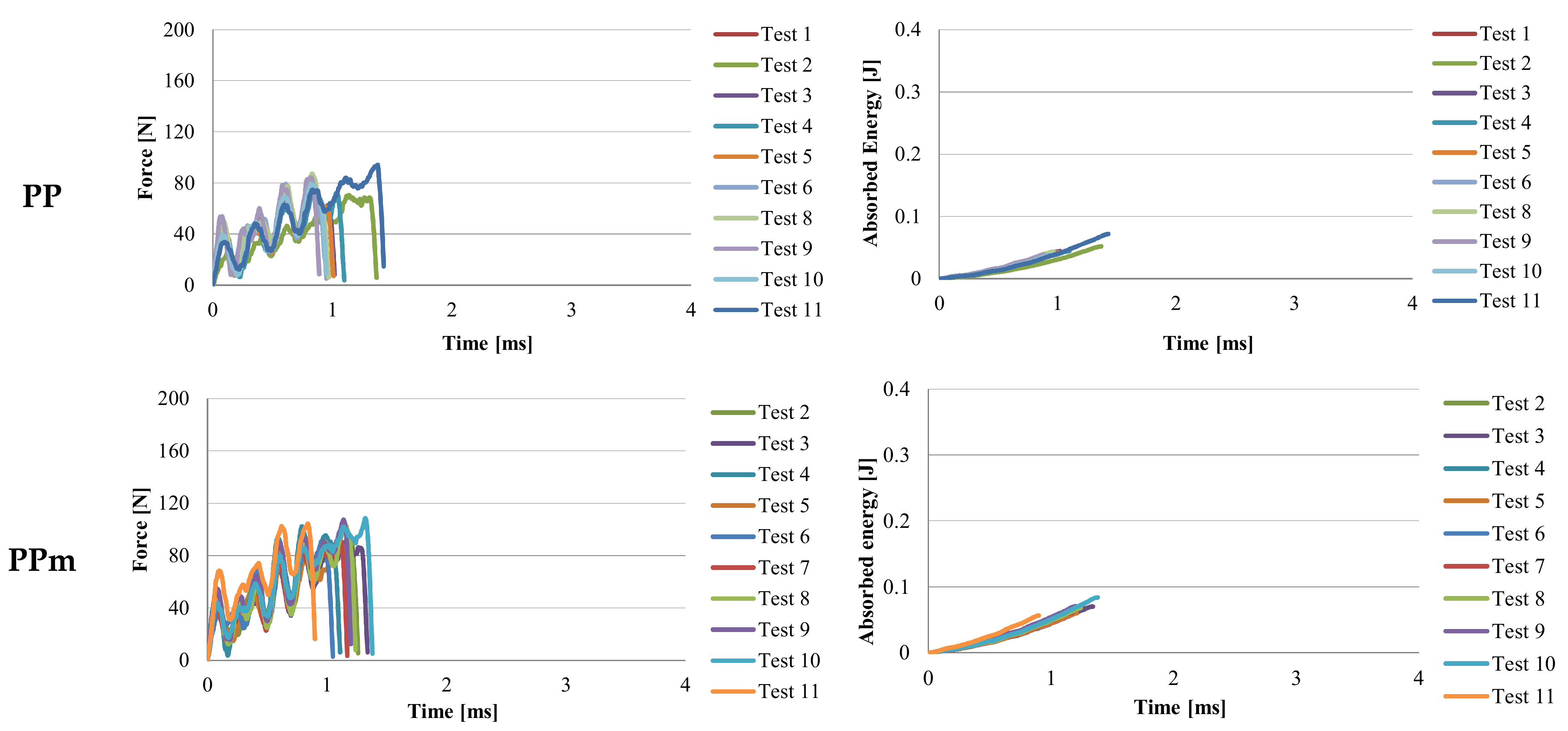Materials 13 05837 g006