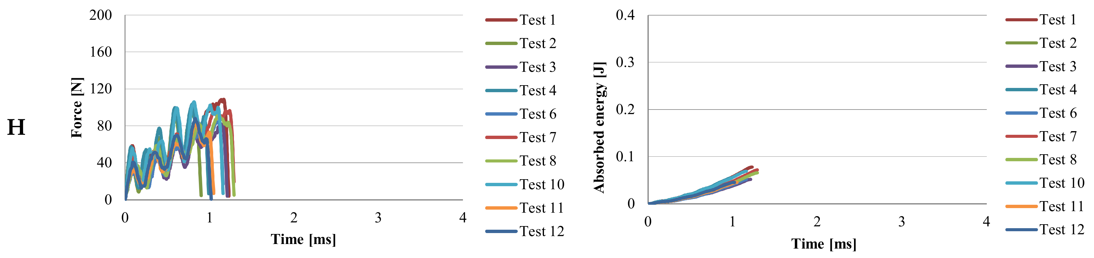 Materials 13 05837 g007