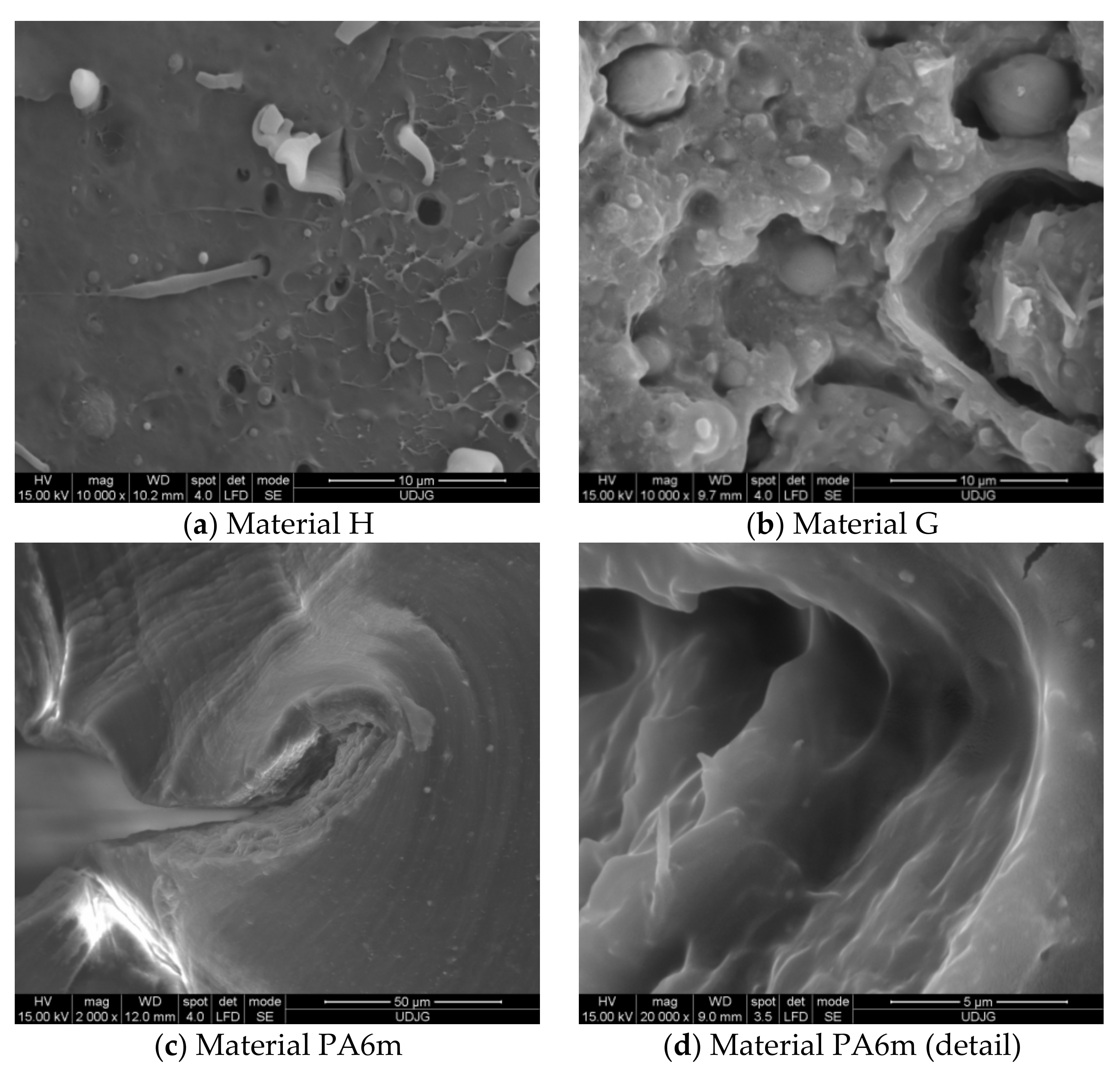 Materials 13 05837 g010