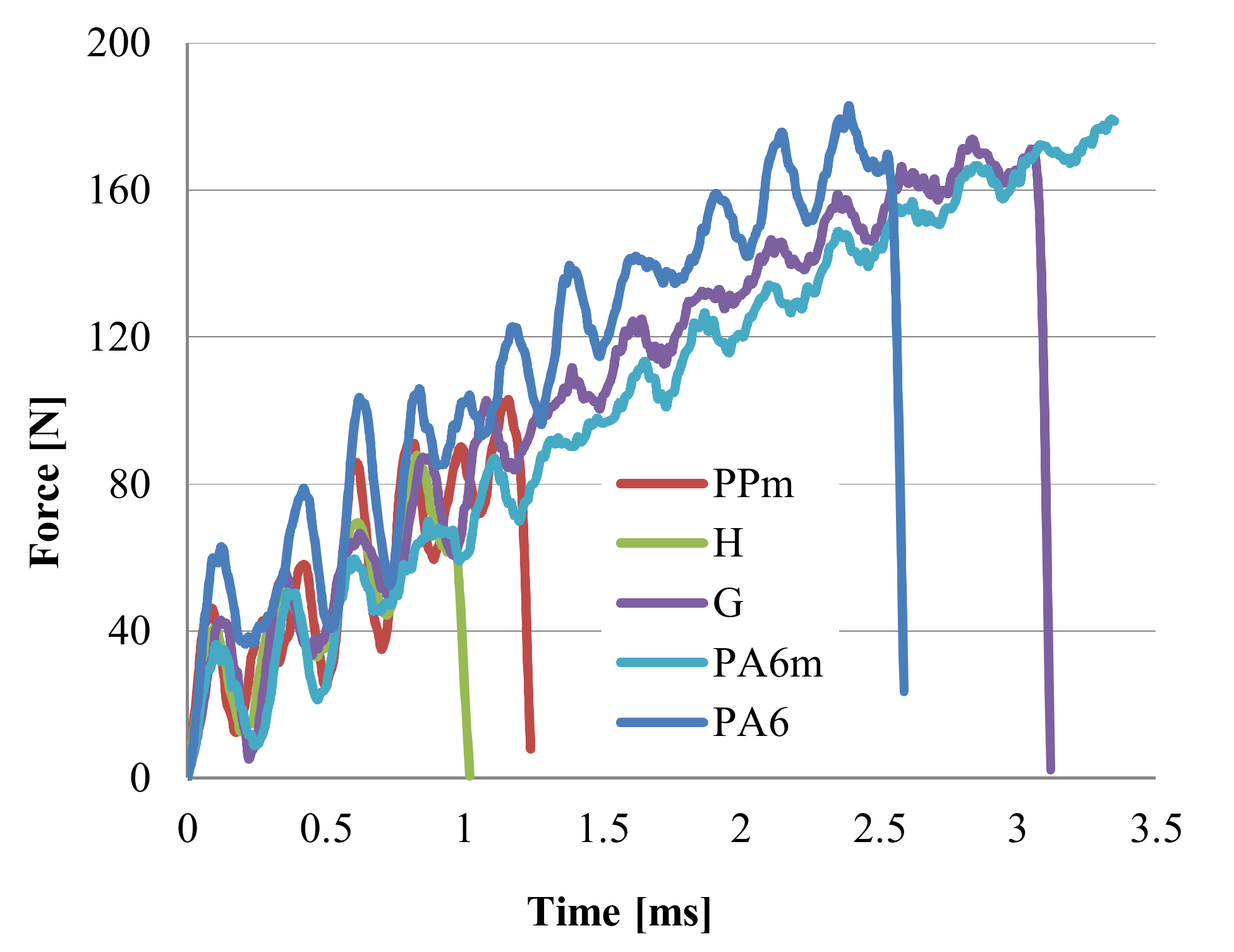 Materials 13 05837 g014