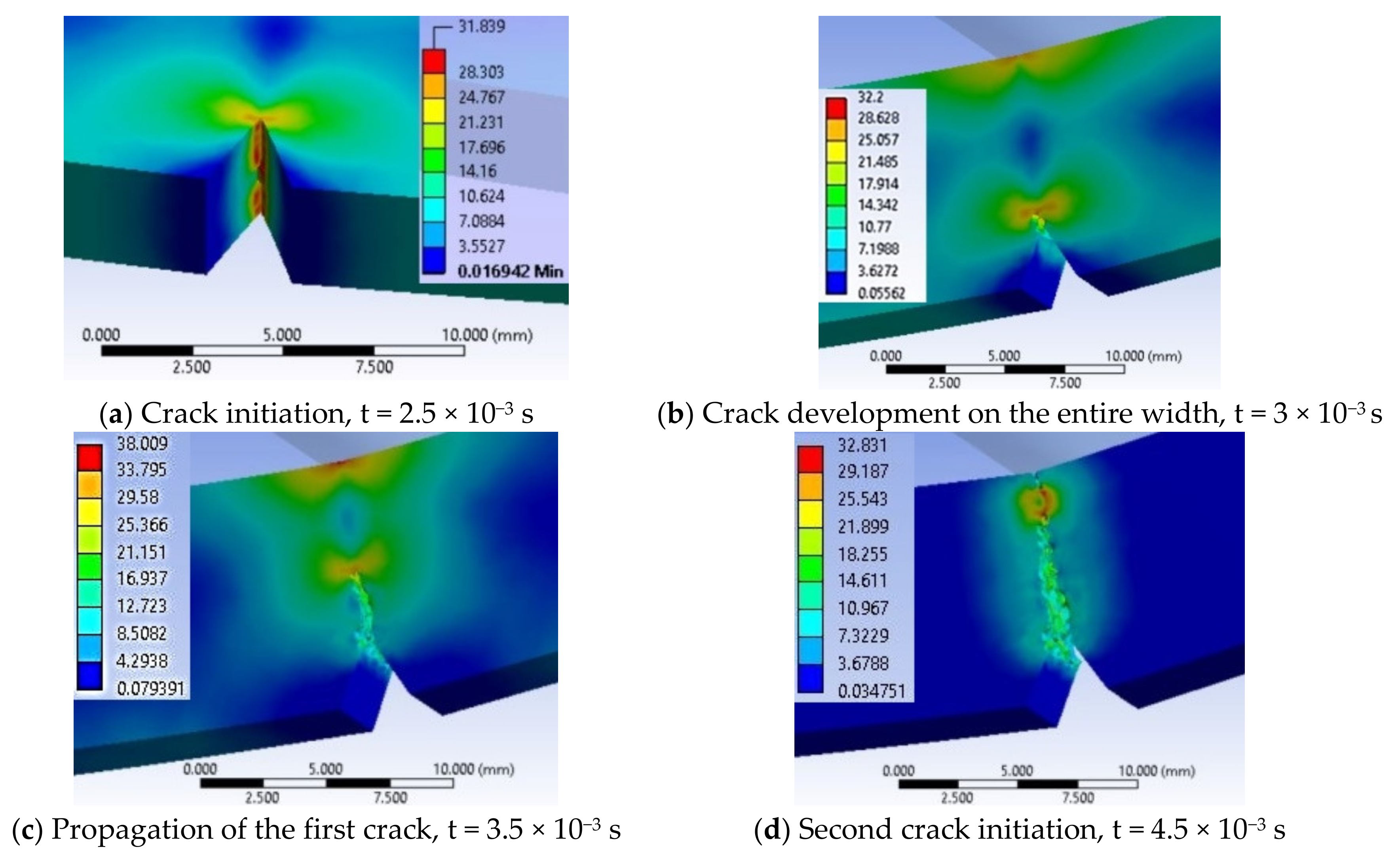 Materials 13 05837 g015