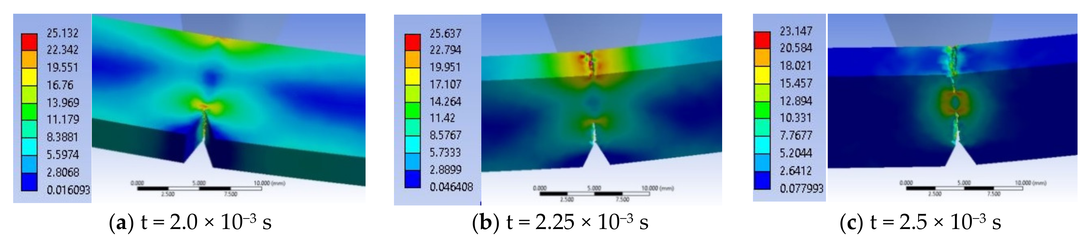 Materials 13 05837 g017