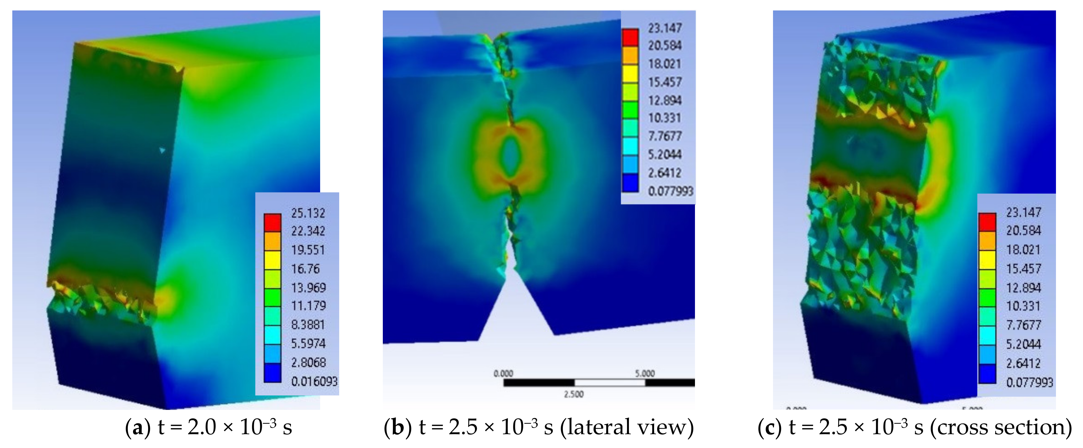 Materials 13 05837 g018