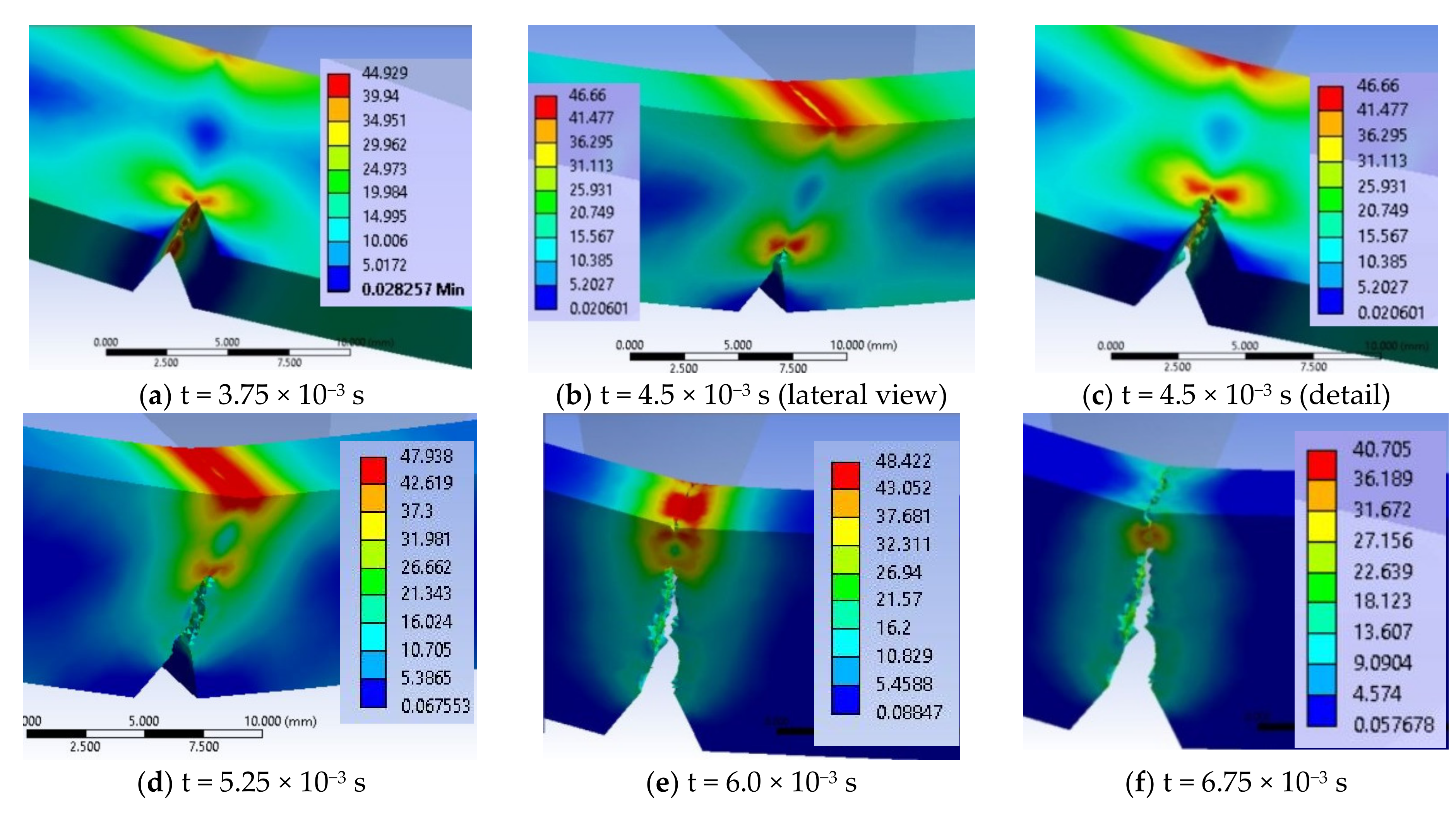 Materials 13 05837 g020