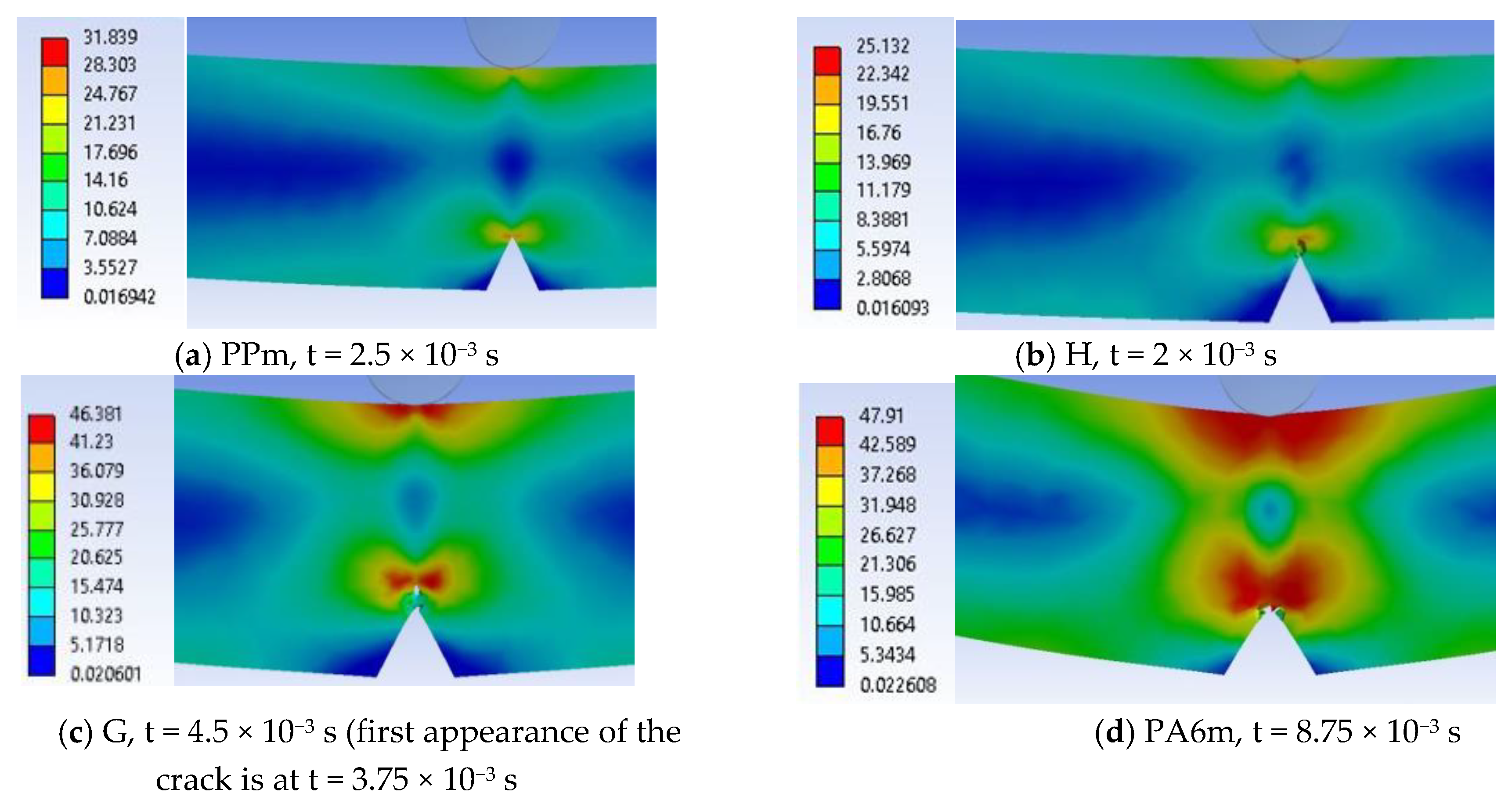 Materials 13 05837 g026