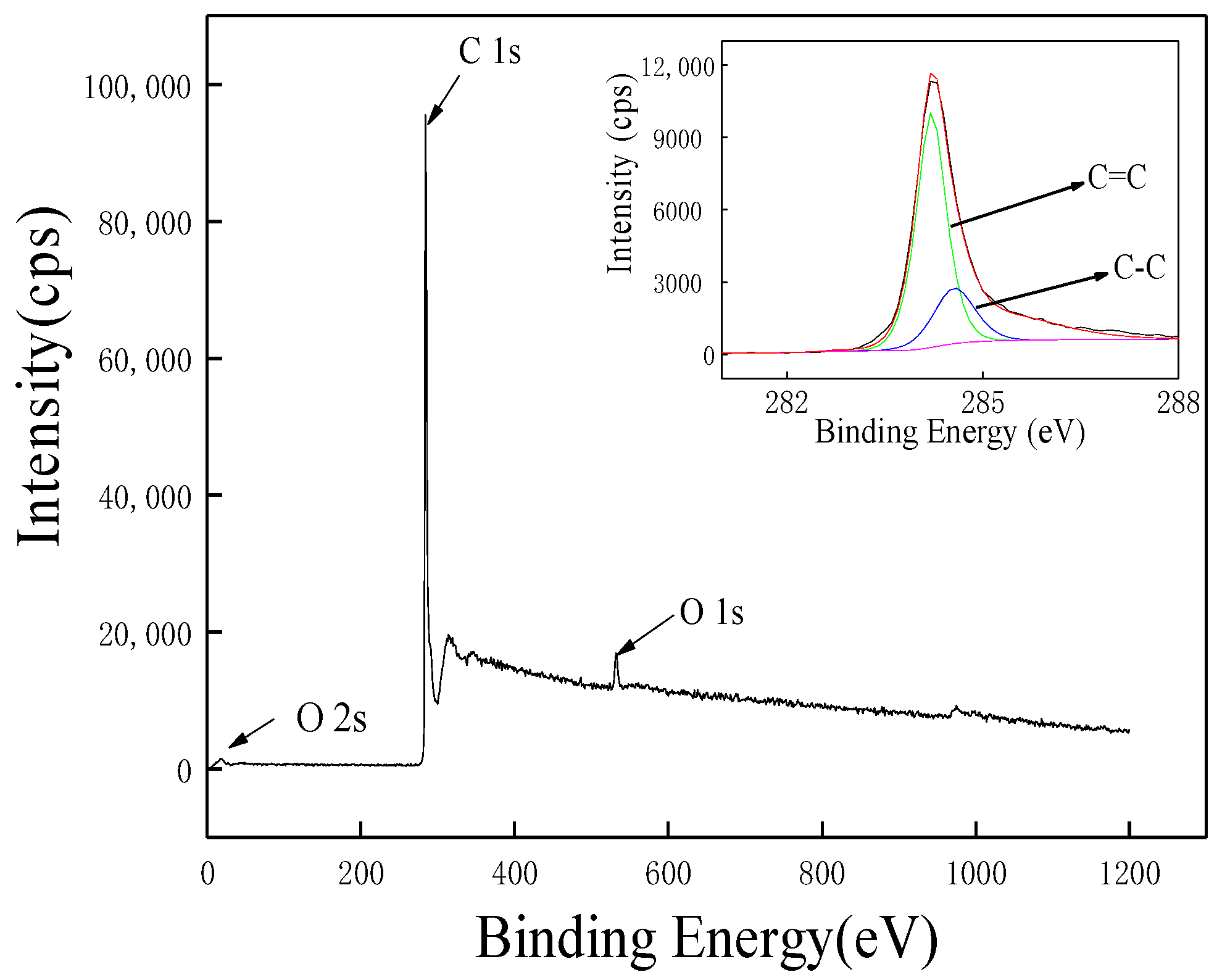 Materials 13 05838 g002 Materials 13 05838 g002