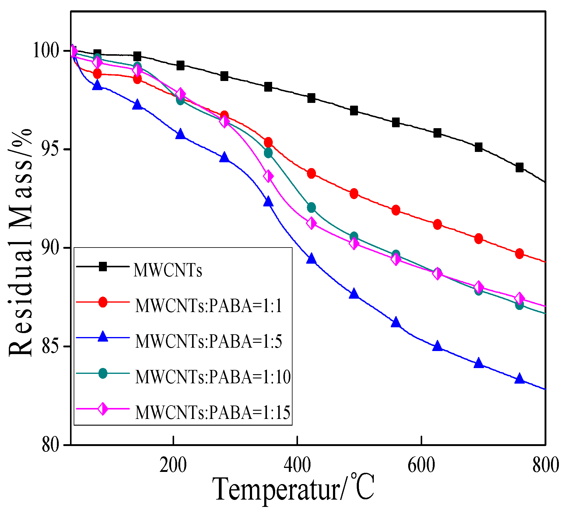 Materials 13 05838 g004 Materials 13 05838 g004