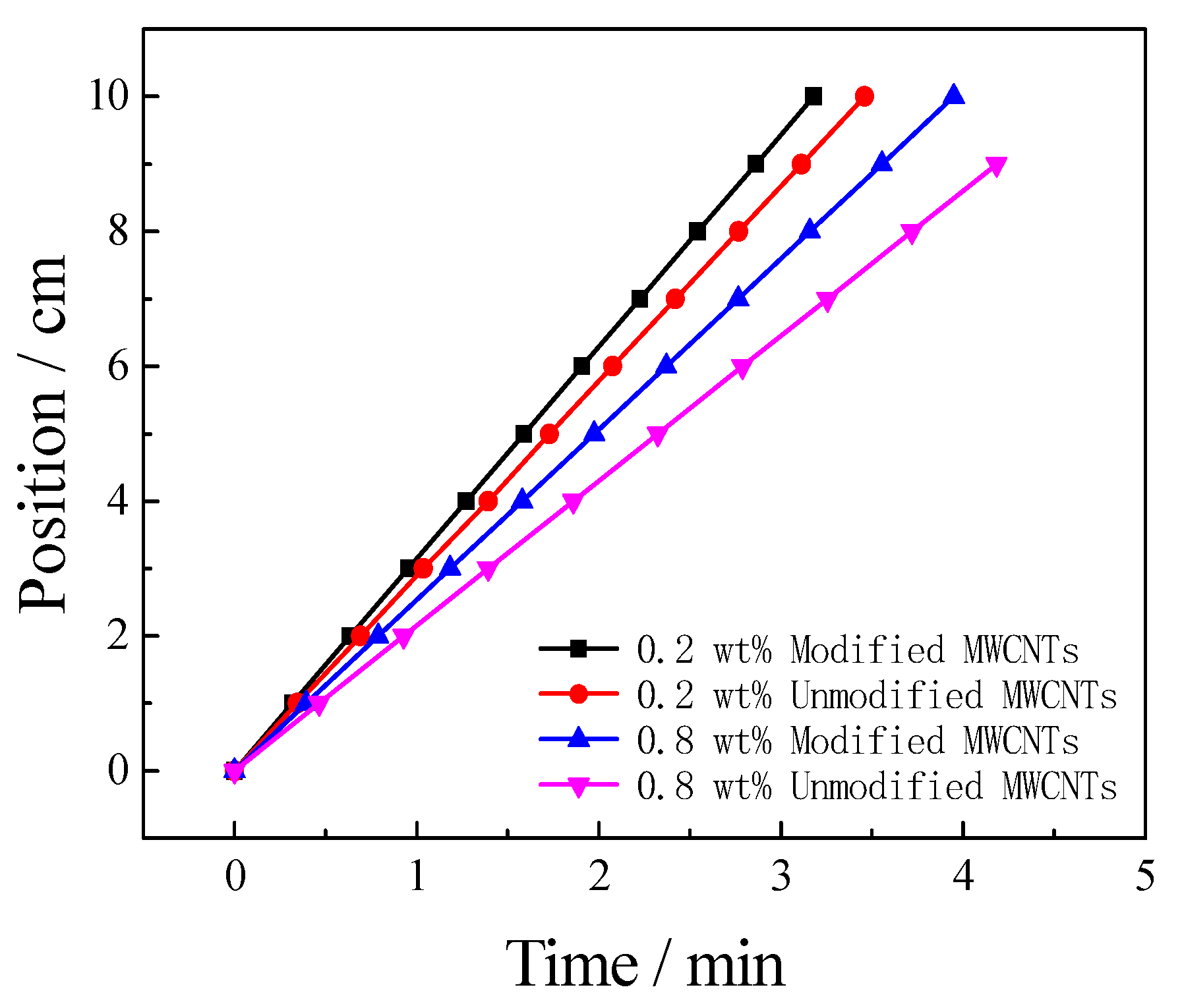 Materials 13 05838 g005 Materials 13 05838 g005