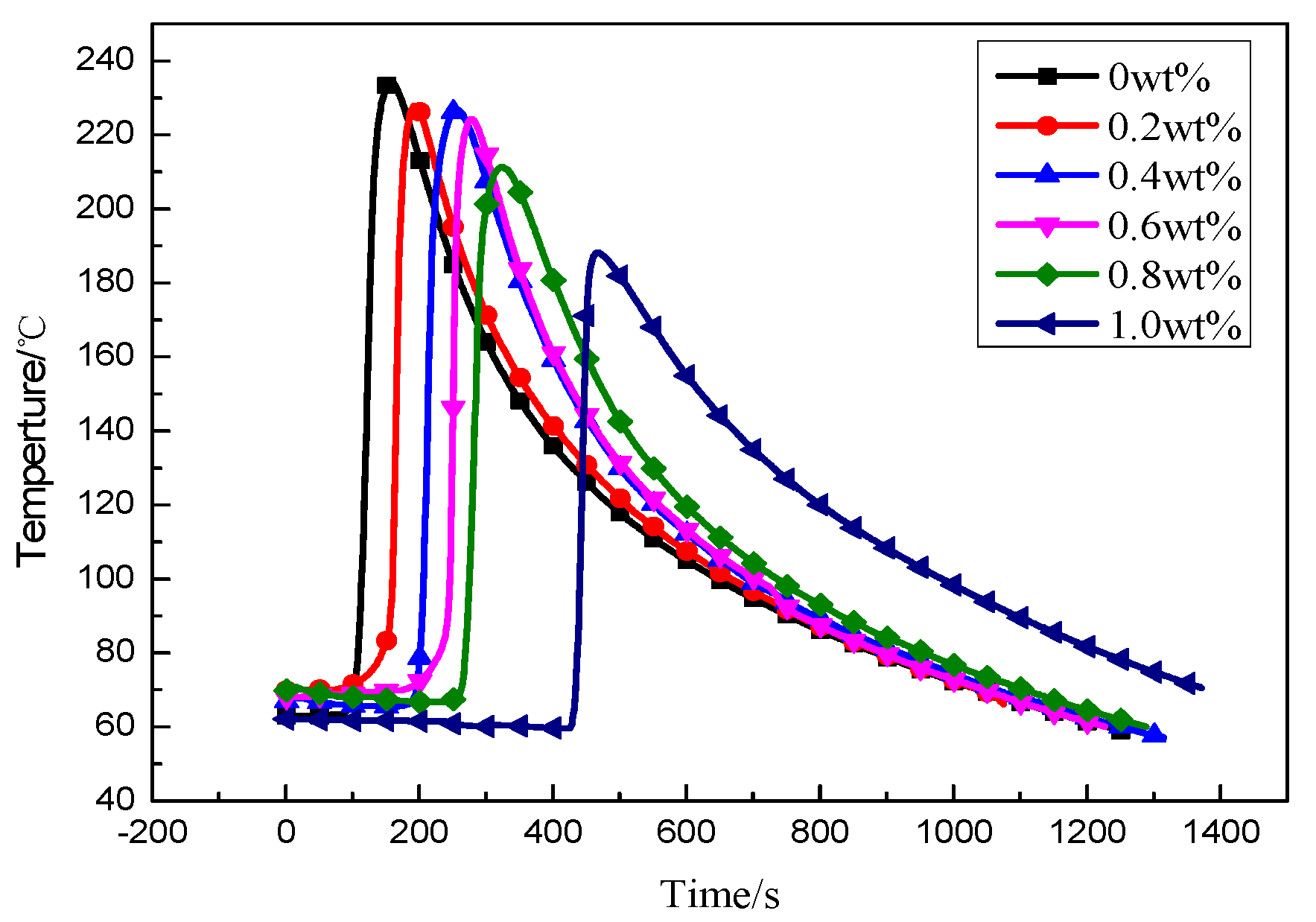 Materials 13 05838 g006 Materials 13 05838 g006