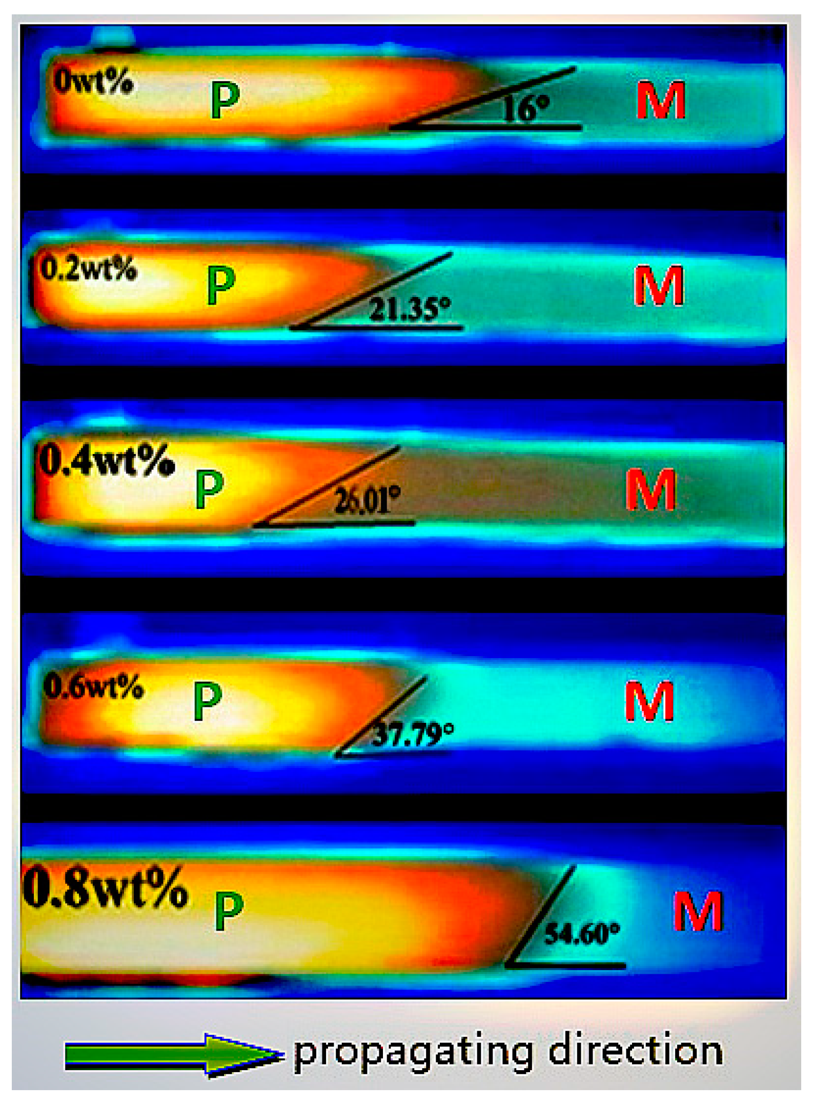 Materials 13 05838 g007 Materials 13 05838 g007