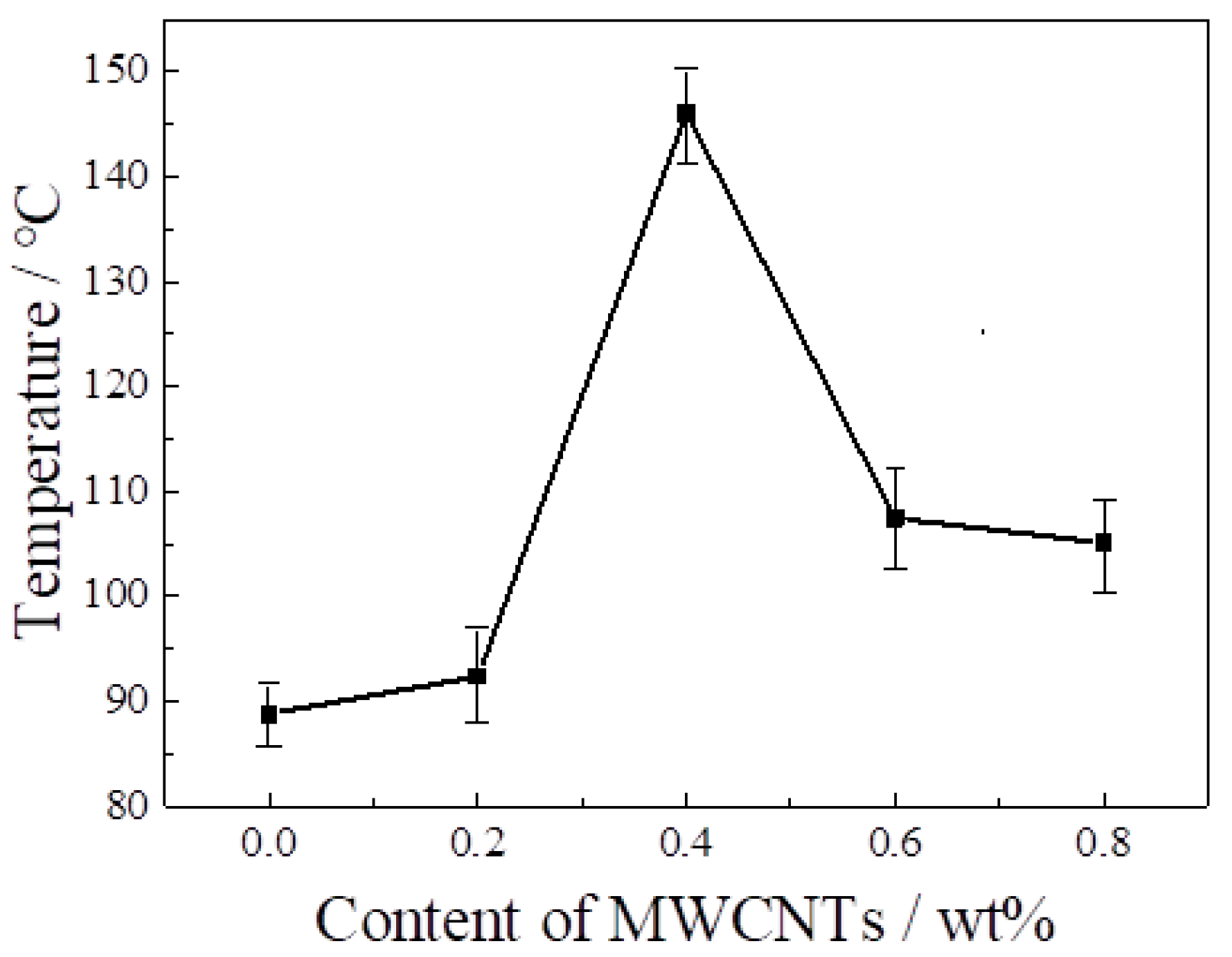 Materials 13 05838 g010 Materials 13 05838 g010