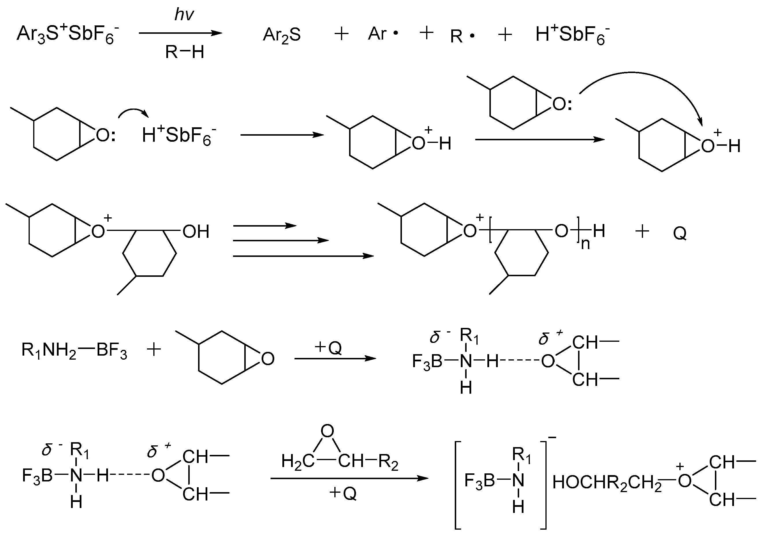 Materials 13 05838 sch002 Materials 13 05838 sch002