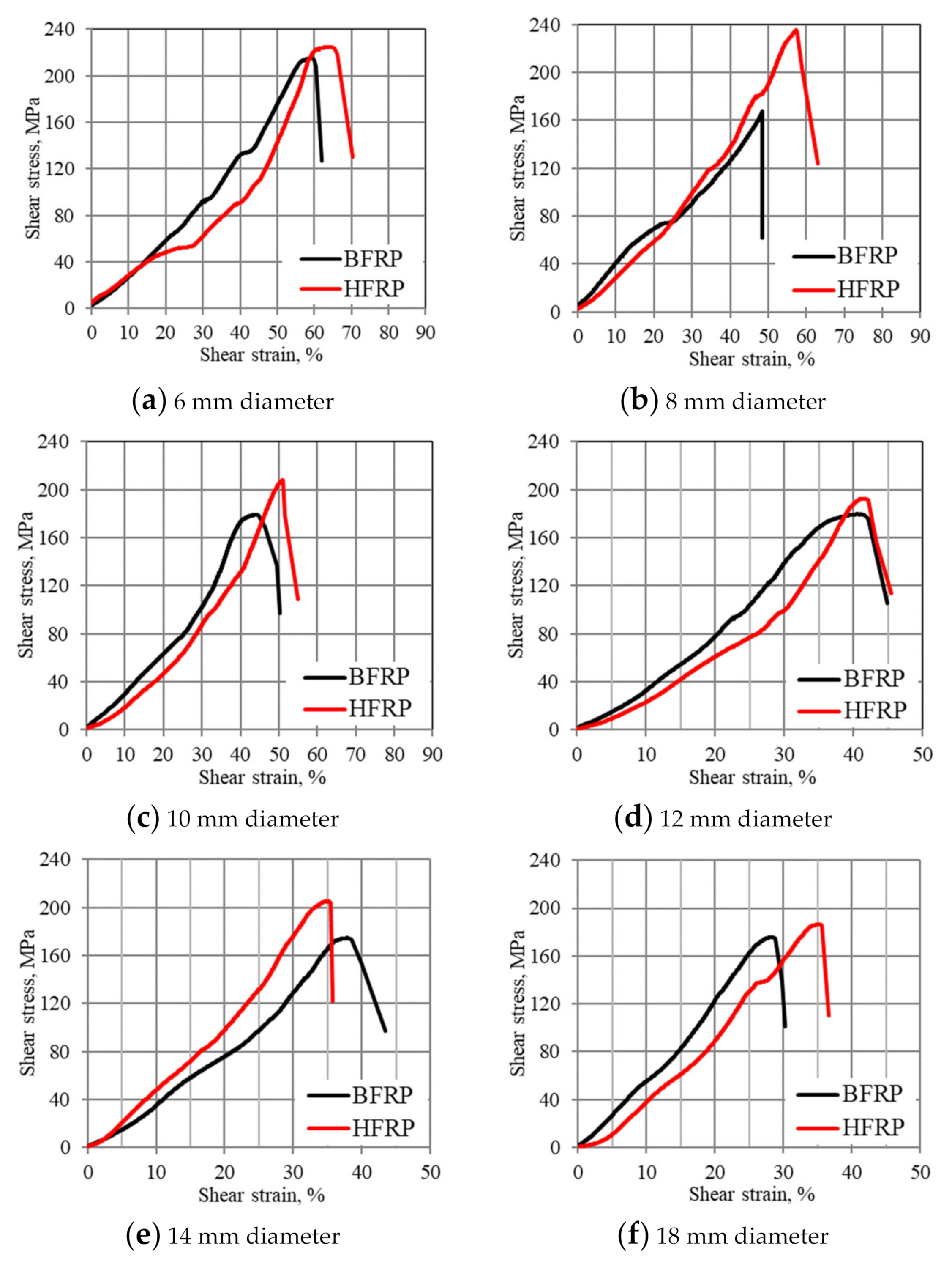 Materials 13 05839 g007