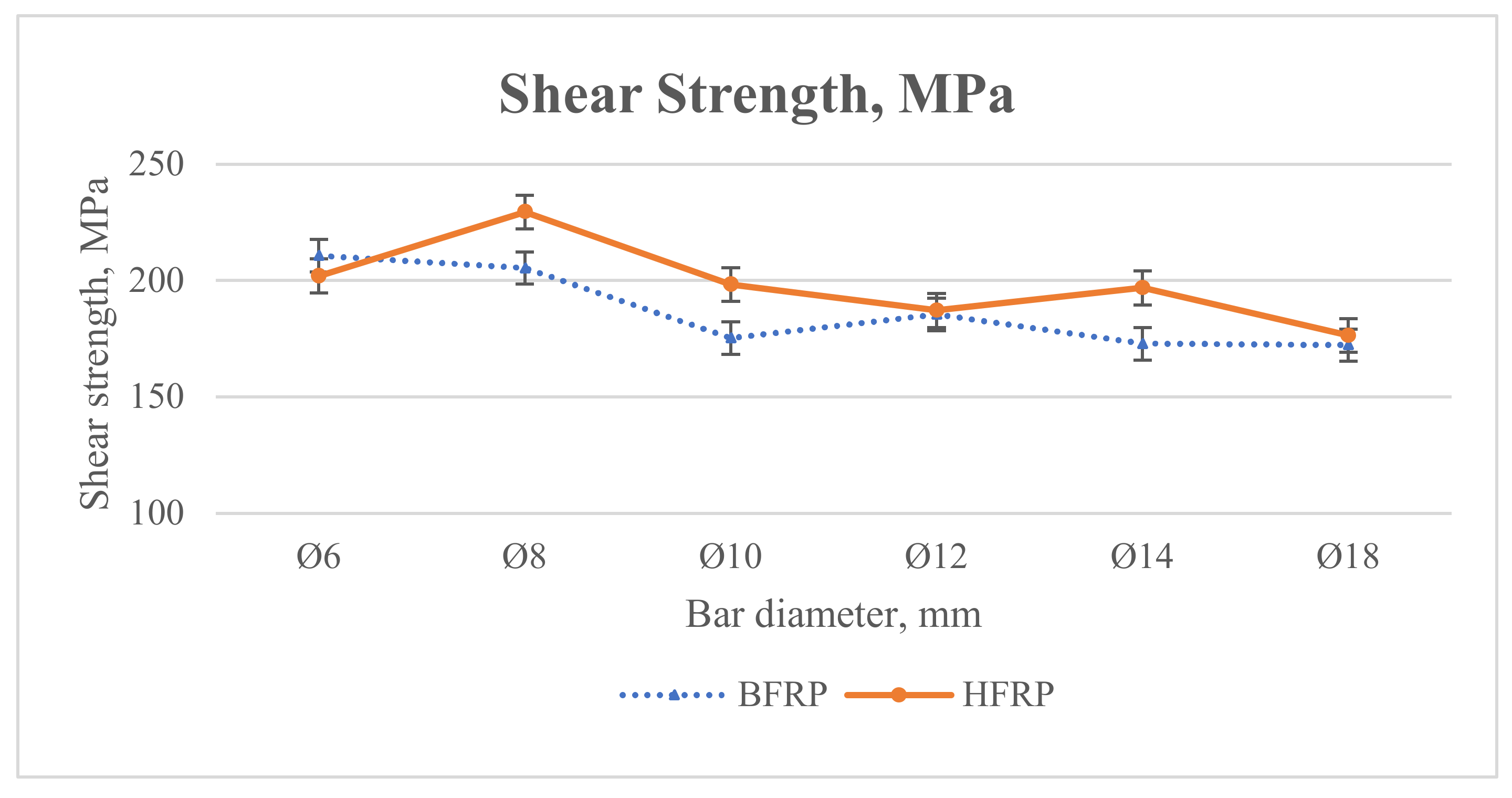 Materials 13 05839 g008