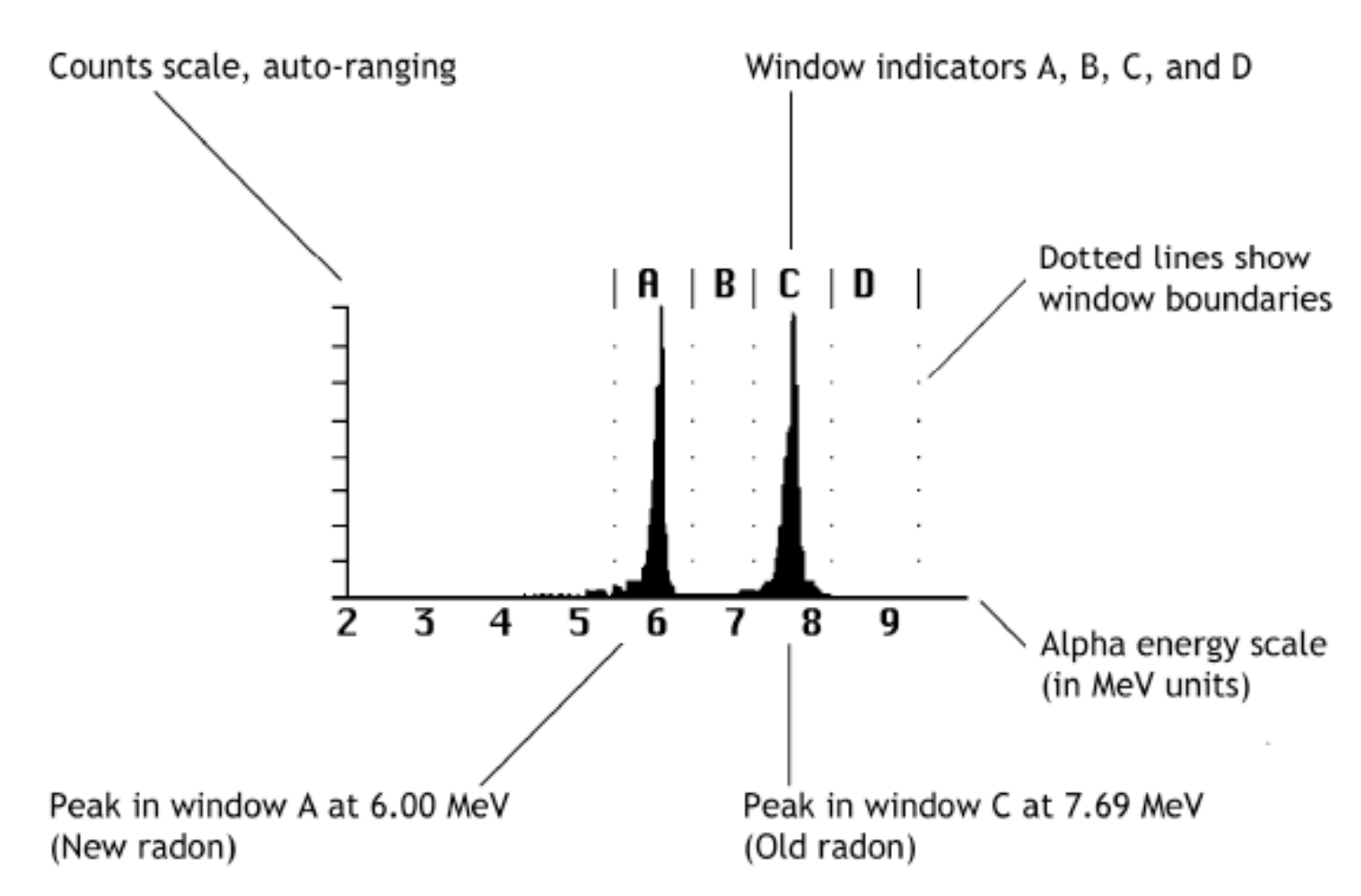 Materials 13 05840 g003