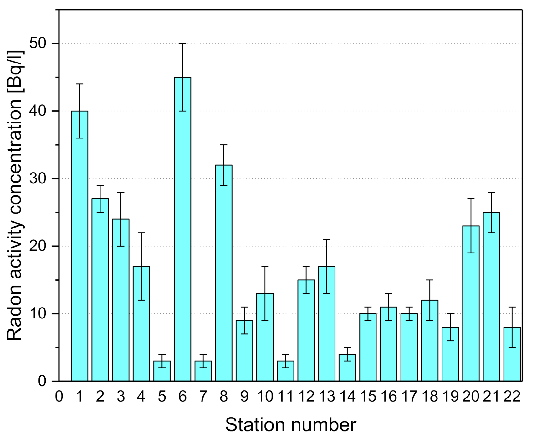 Materials 13 05840 g004