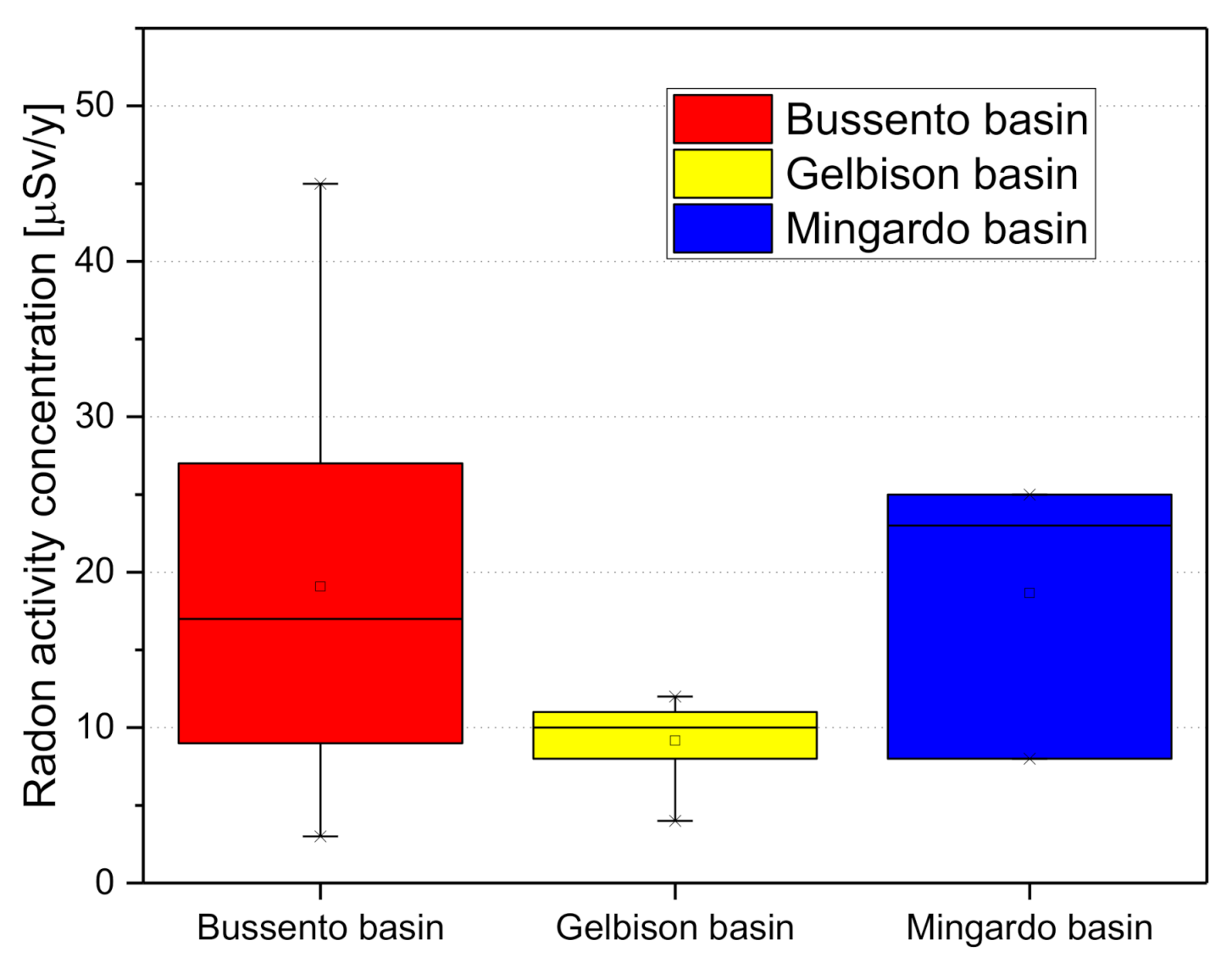 Materials 13 05840 g005