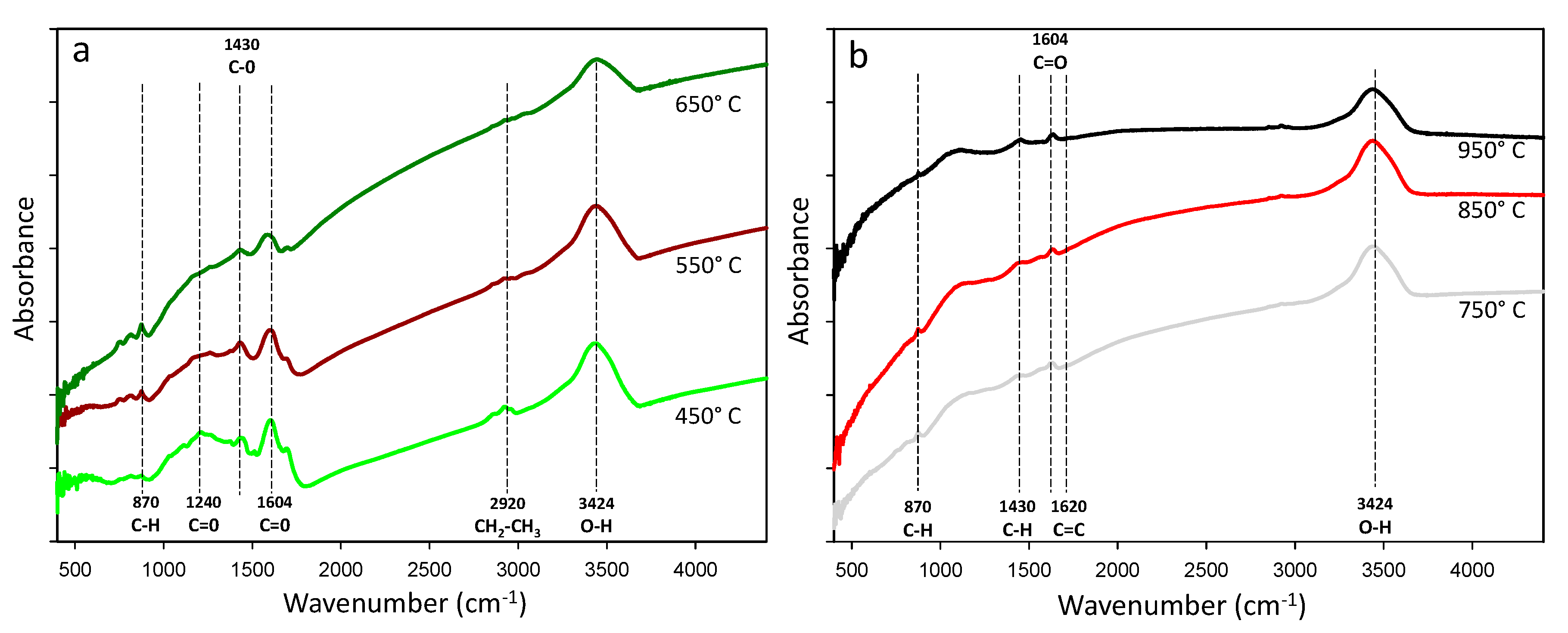 Materials 13 05841 g004 Materials 13 05841 g004