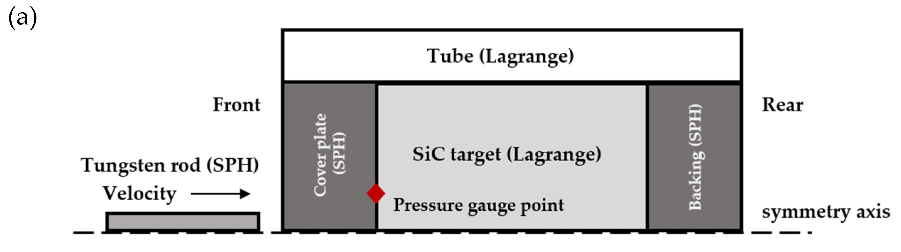Materials 14 00001 g002a Materials 14 00001 g002a