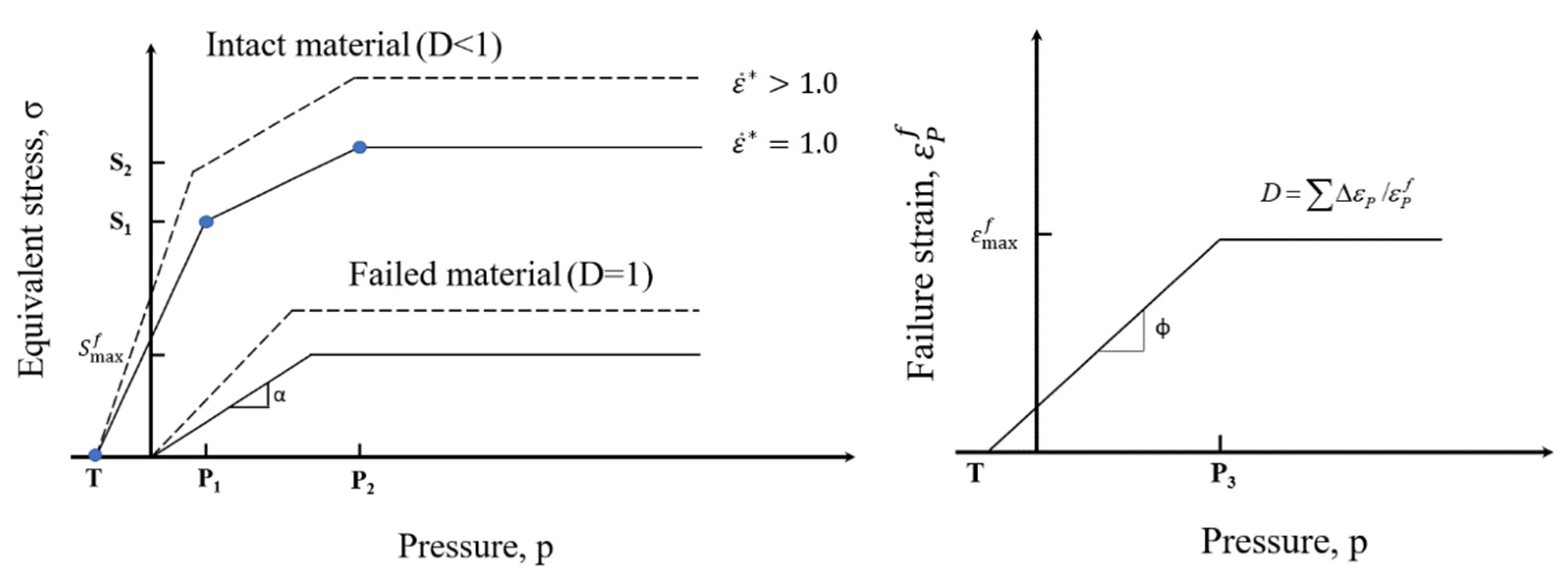 Materials 14 00001 g003 Materials 14 00001 g003